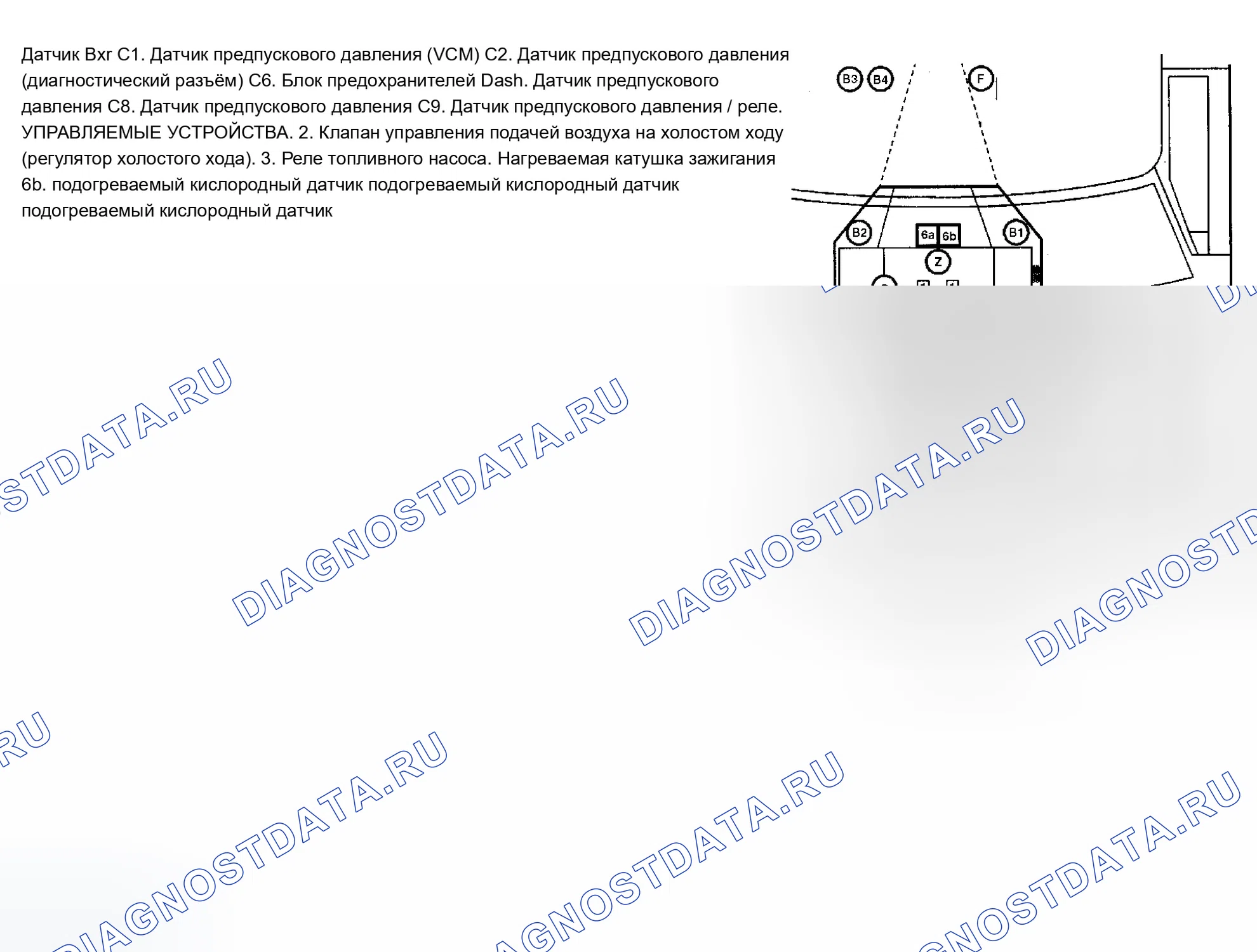 Рис. 4: Моторный отсек (7.4L VIN J). Chevrolet Chevy Express G1500 