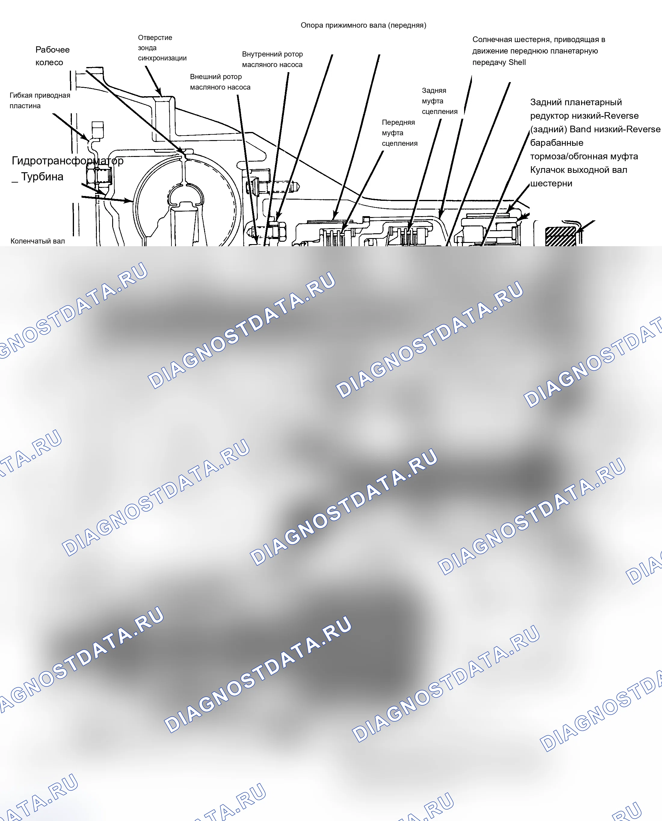 Рис. 3. Chrysler New Yorker XII