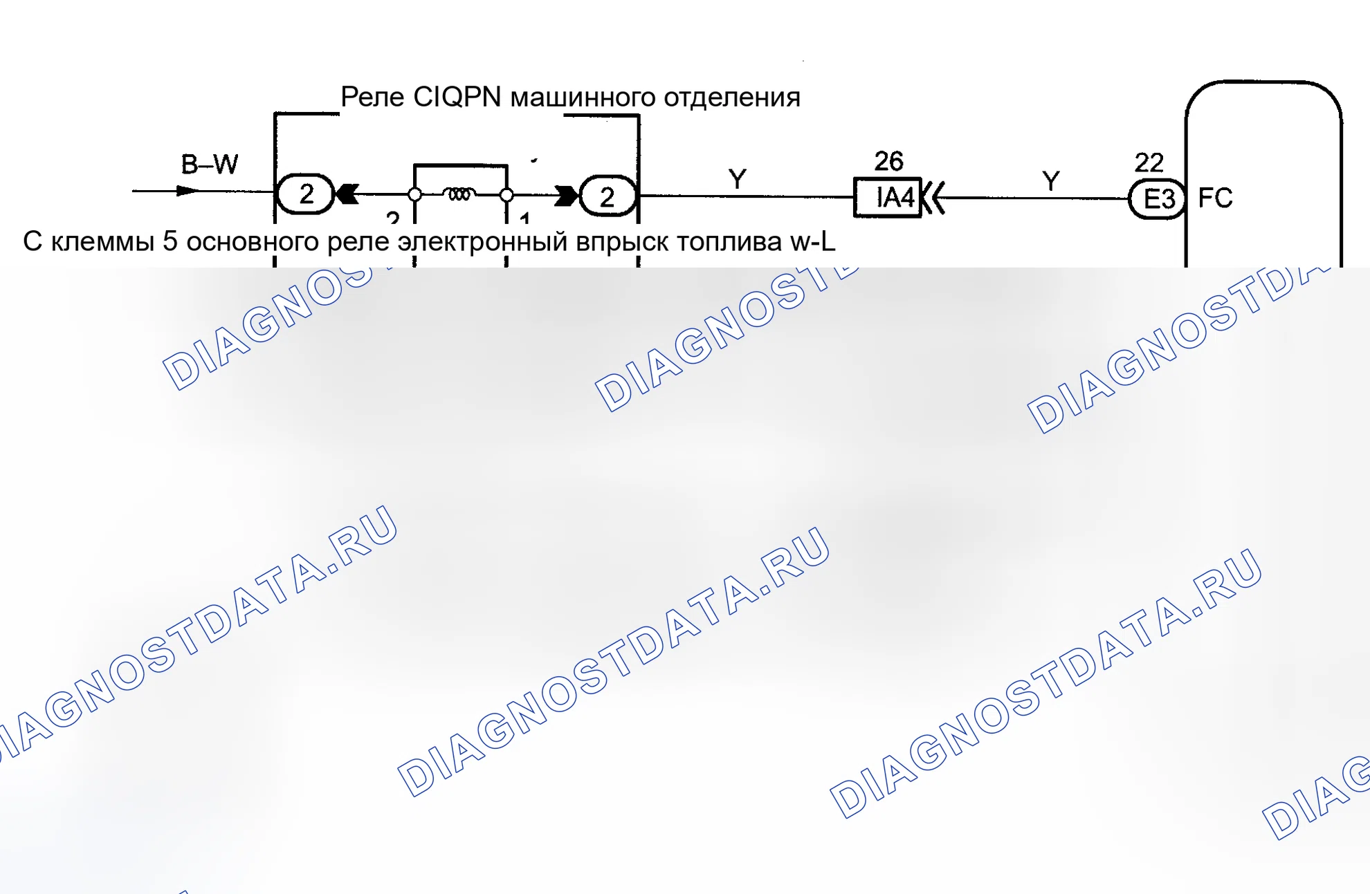 Рис. 477. Toyota Land Cruiser 100 рестайлинг