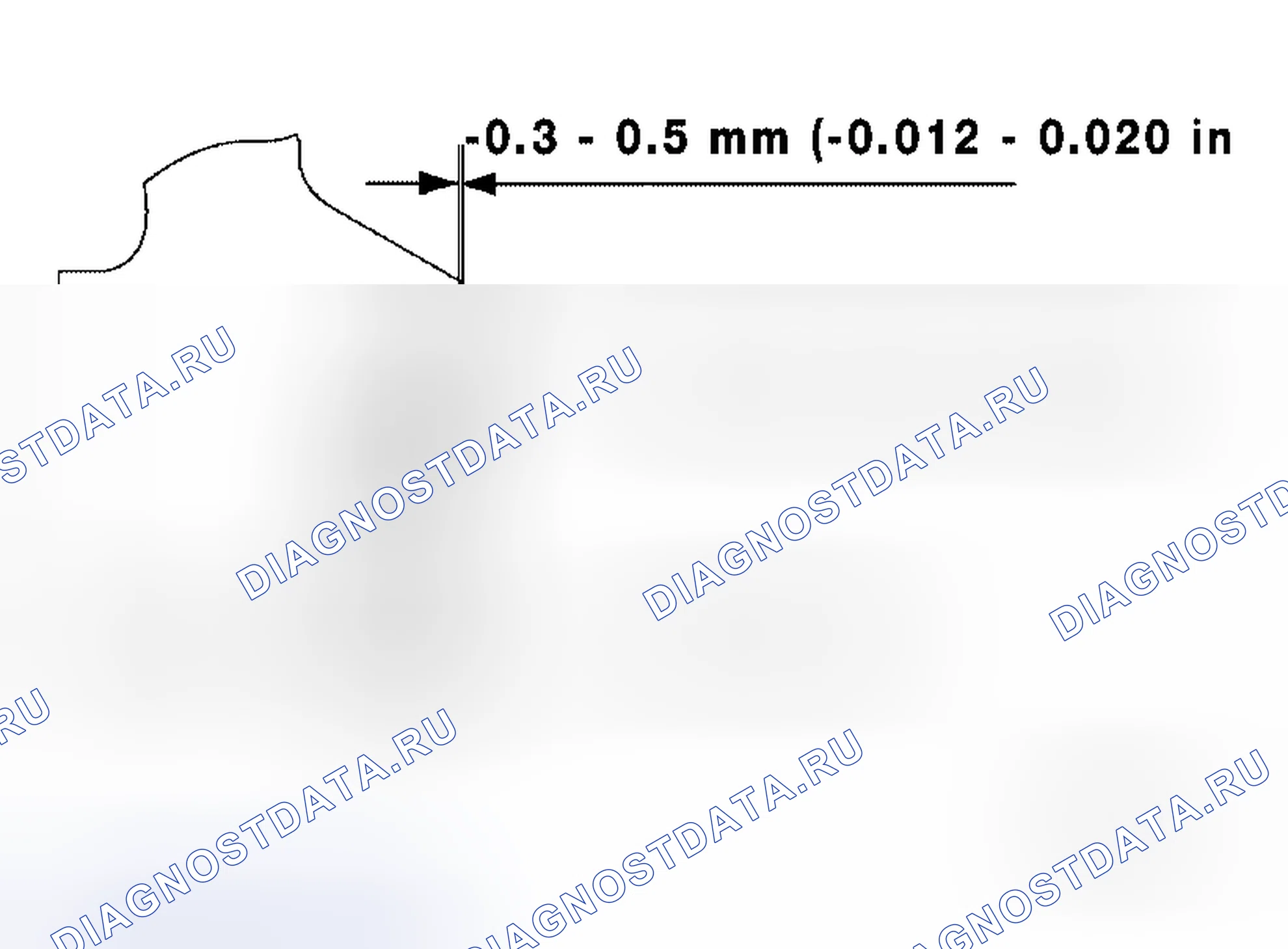 Рис. 93. Honda Odyssey I