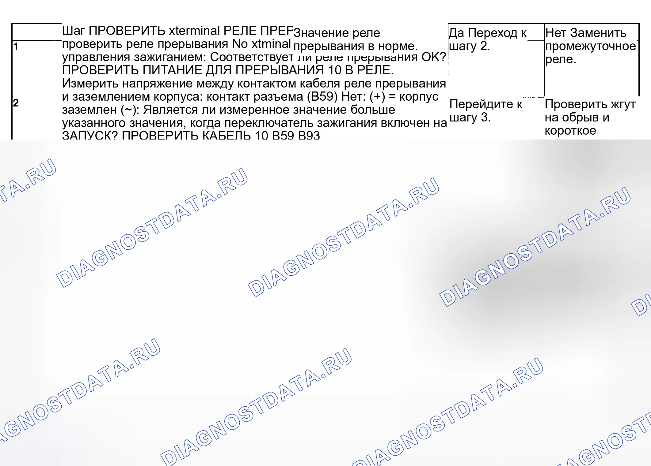 Рис. 83: ПРОВЕРКА ЦЕПИ РЕЛЕ ПРЕРЫВАНИЯ. Subaru Forester SG