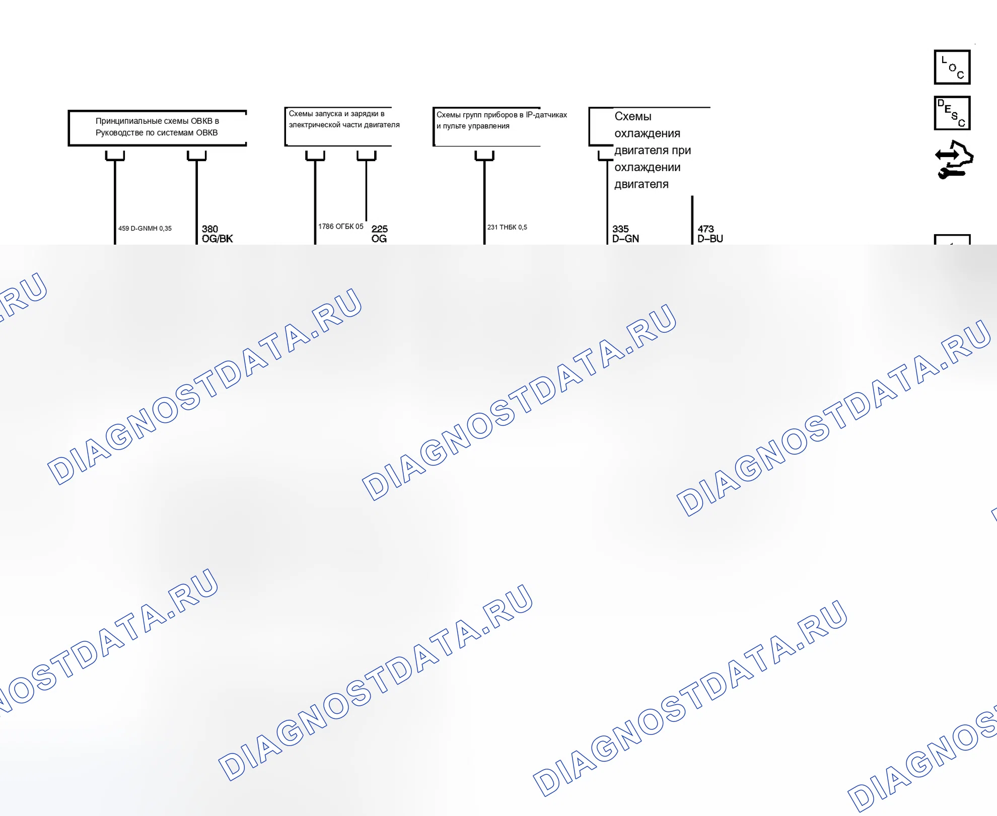 Рис. 13. Chevrolet Equinox I