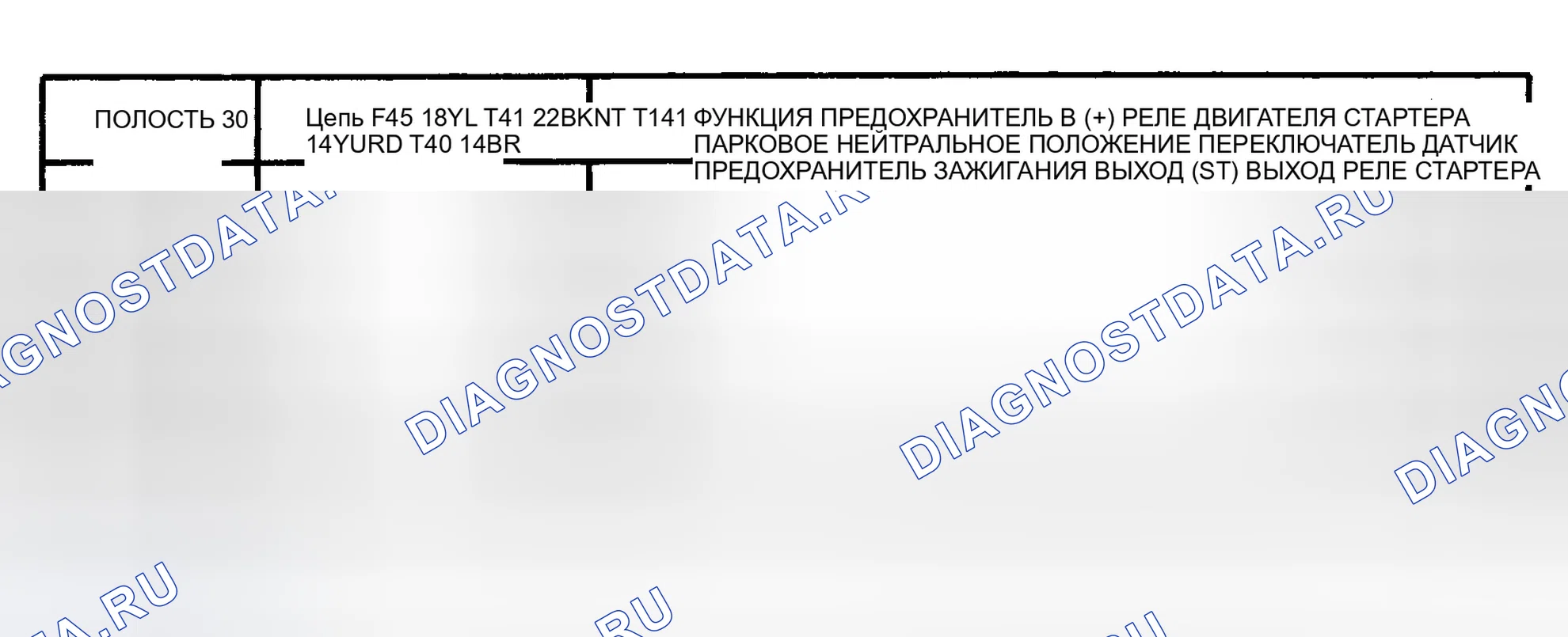 Рис. 8: Реле двигателя стартера двигателя. Dodge Cab & Chassis R2500 