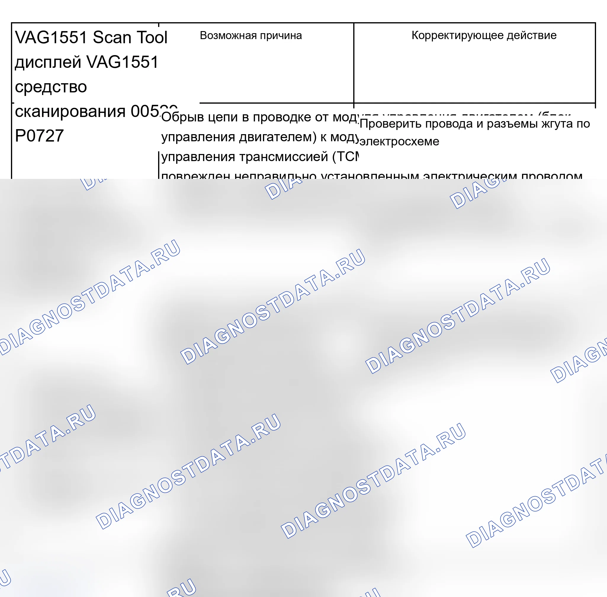 Рис. 651. Audi A6 C5