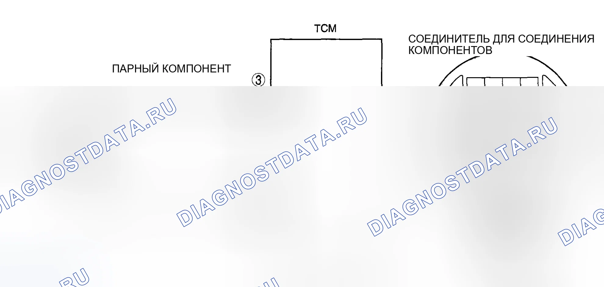 Рис. 989: расшифровка кода ошибки P0712 [хтагх1] AW6A-EL. Mazda 6 GH рестайлинг