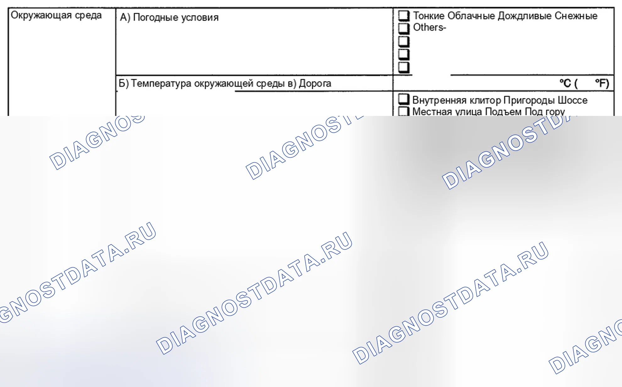 Рис. 124: УСЛОВИЯ ВОЗНИКНОВЕНИЯ НЕИСПРАВНОСТЕЙ. Subaru Impreza GH