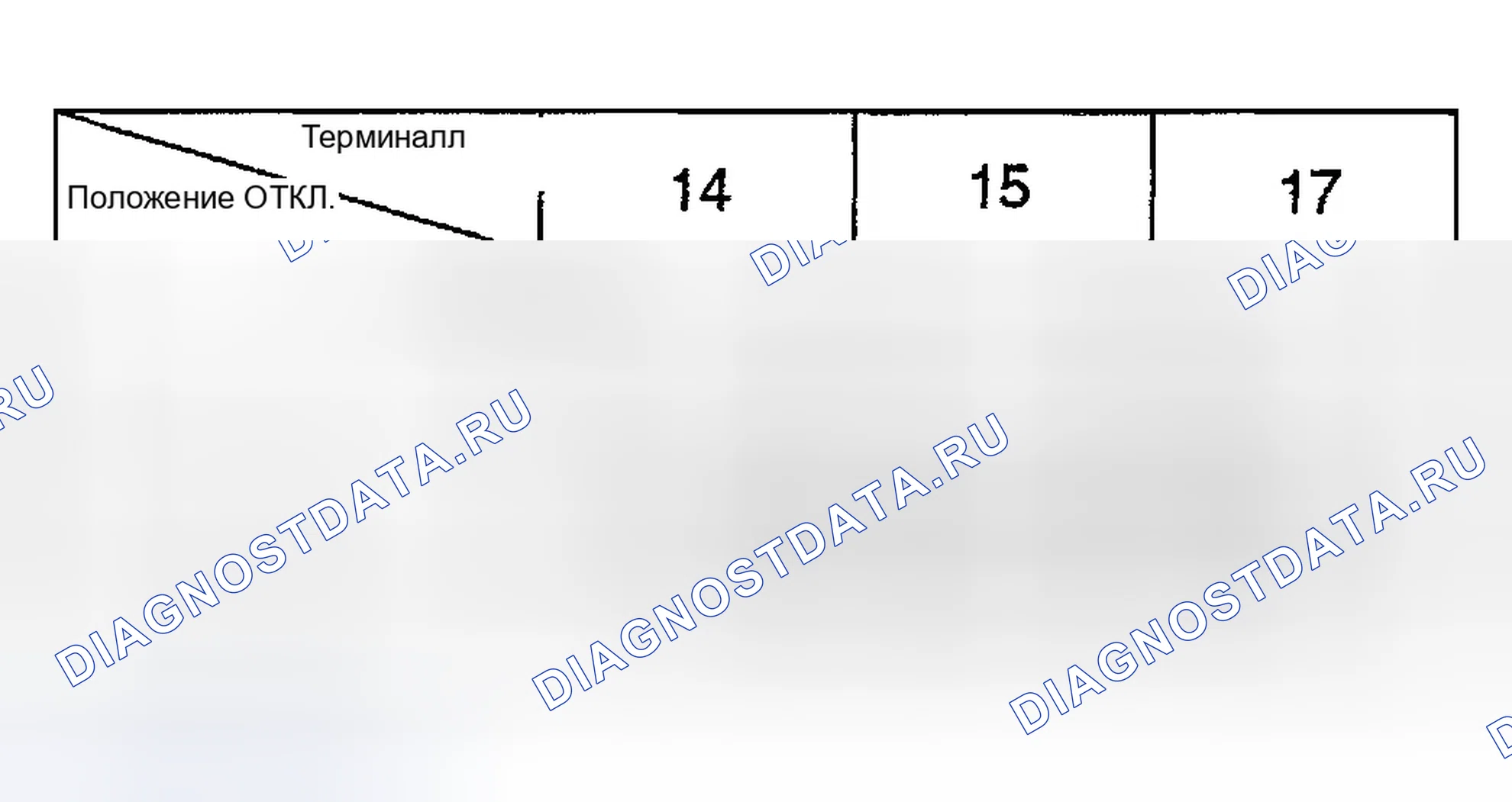 Рис. 3: ВЫКЛЮЧАТЕЛЬ ОСВЕЩЕНИЯ [M01-1]. Hyundai Sonata IV рестайлинг