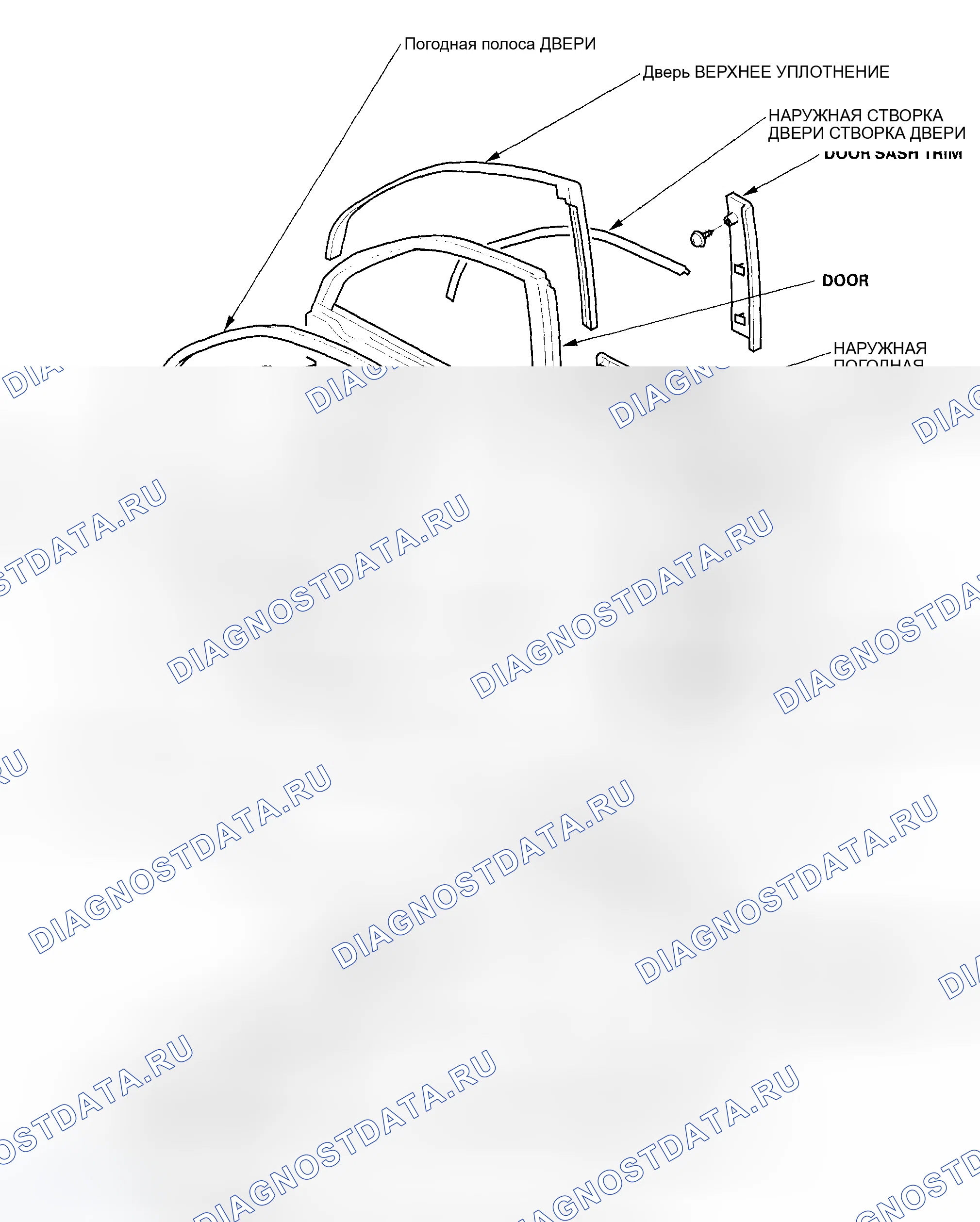 Рис. 123. Honda Civic VII рестайлинг