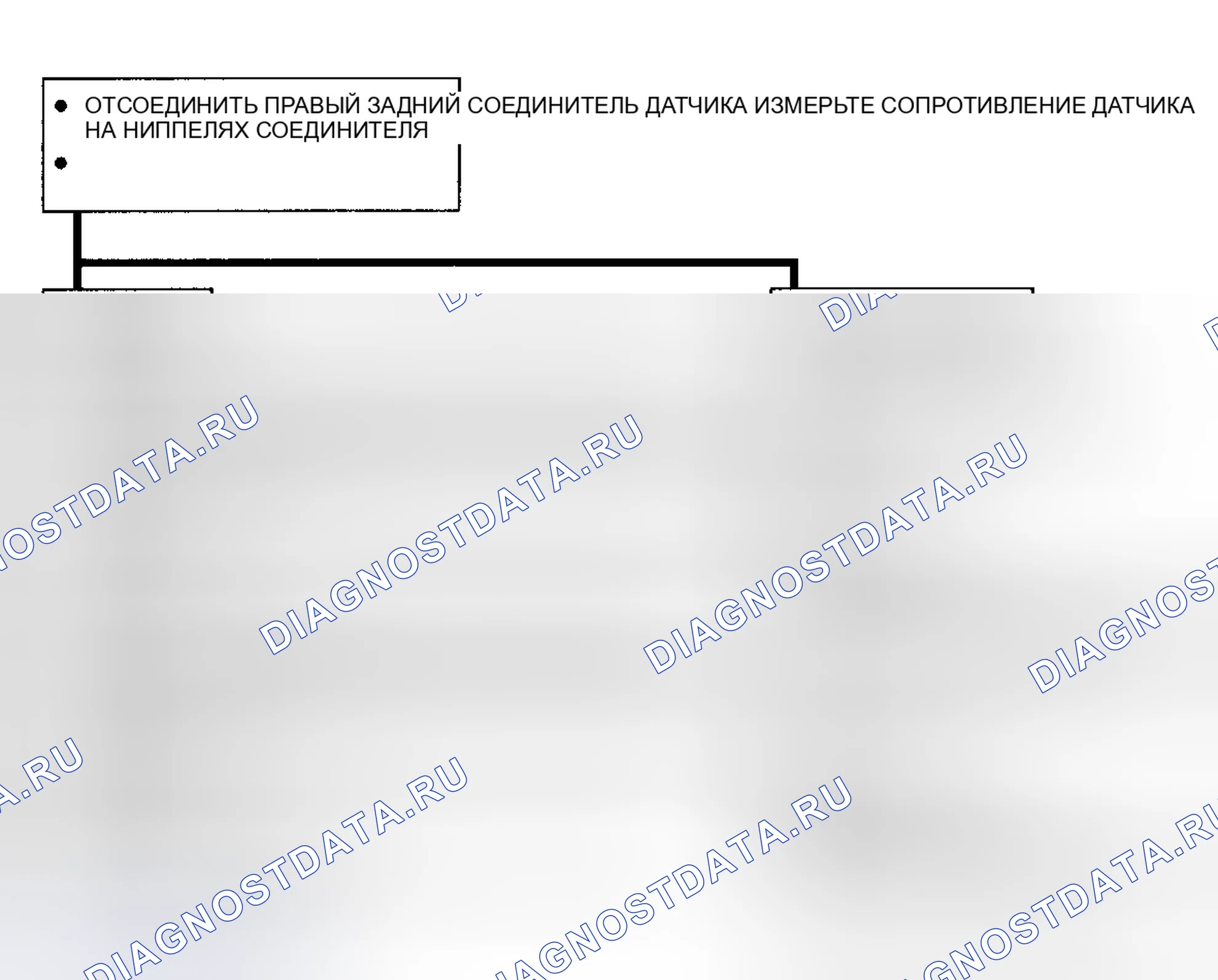Рис. 11: Диаграмма A-7 Rr Сопротивление датчика колеса. Oldsmobile Ninety-Eight X