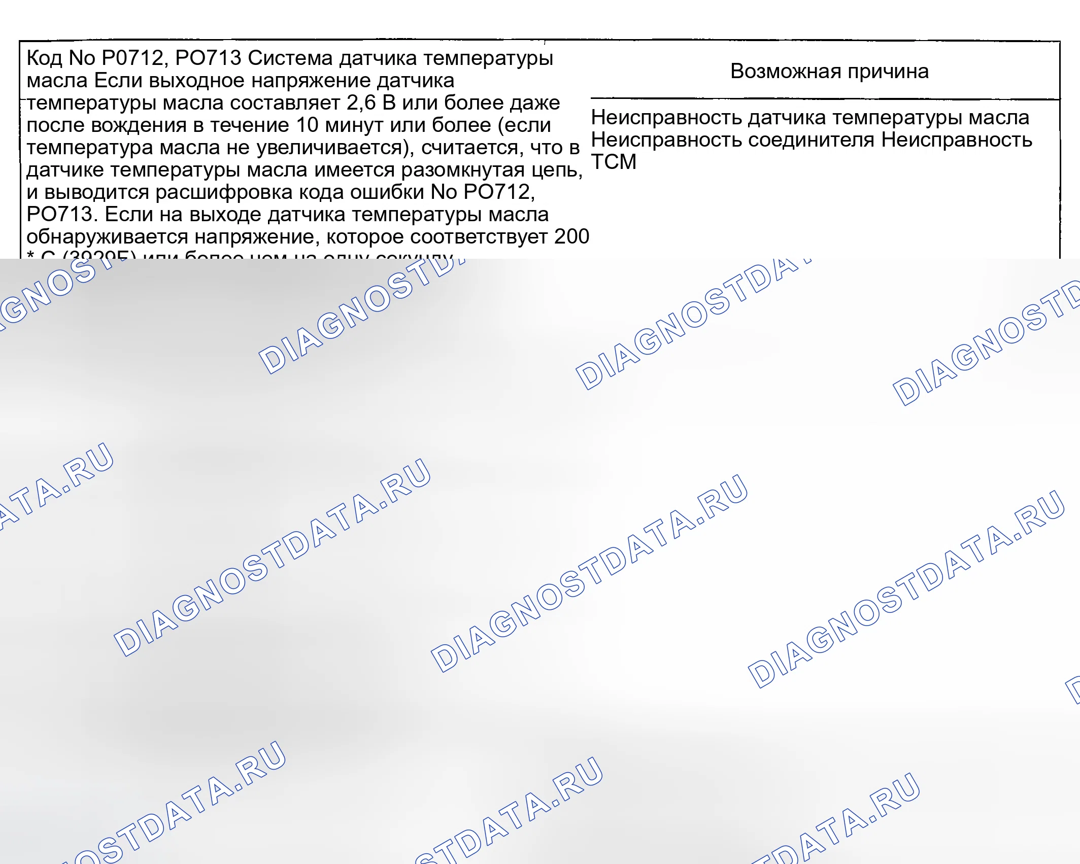 Рис. 73: P0712, P0713: Система датчиков температуры масла. Hyundai Tiburon II