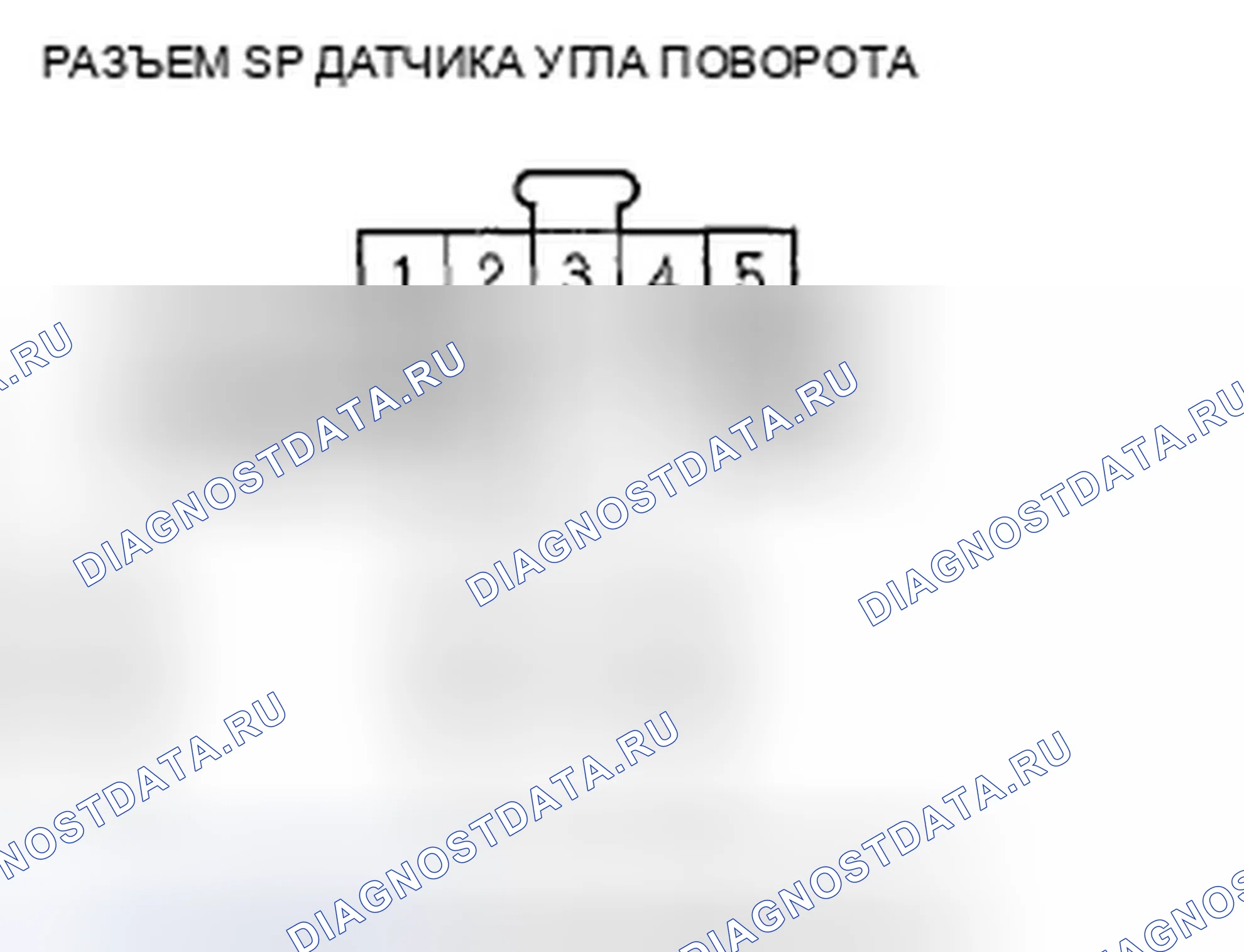 Рис. 47: расшифровка кода ошибки 27-21, 27-22: датчик угла поворота рулевого колеса застрял в нейтральном положении; датчик угла поворота рулевого колеса застрял смещение P. Honda Fit GE