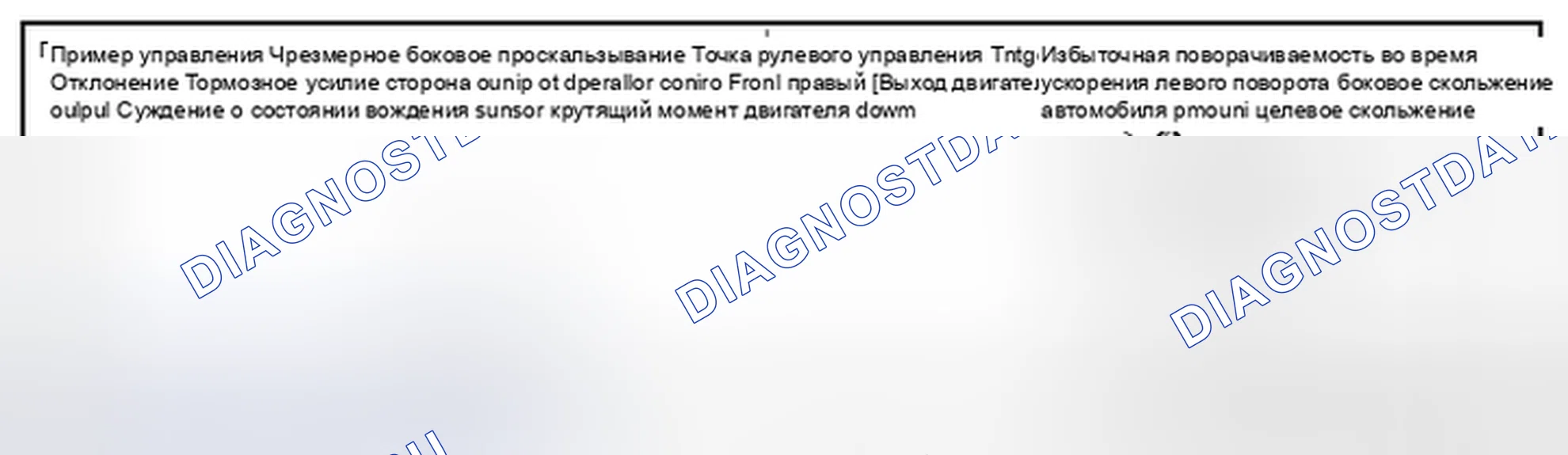 Рис. 34: ФУНКЦИЯ VDC: Описание системы. BMW 4 серия F32/F33 рестайлинг