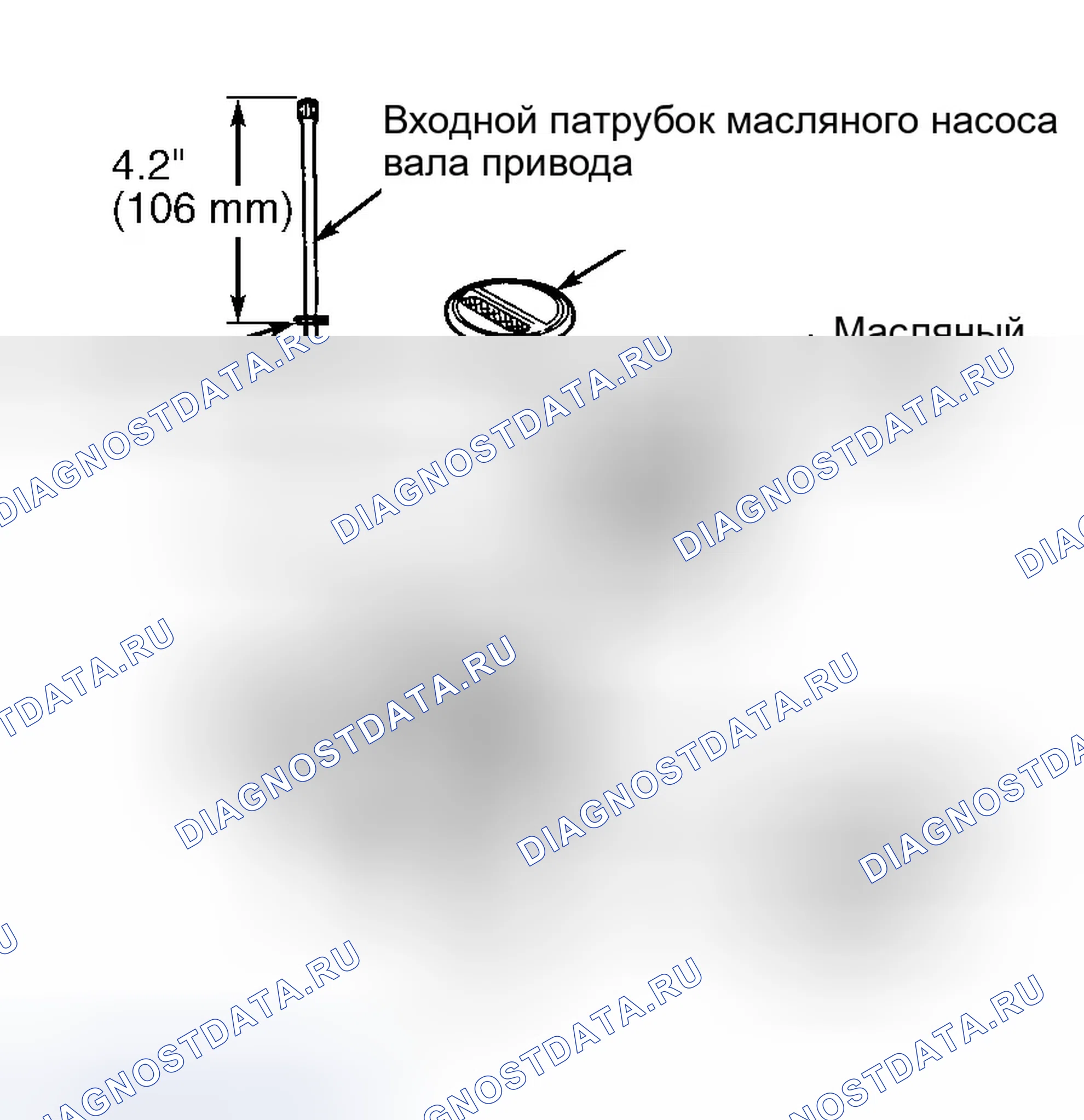 Рис. 13. Ford Explorer II