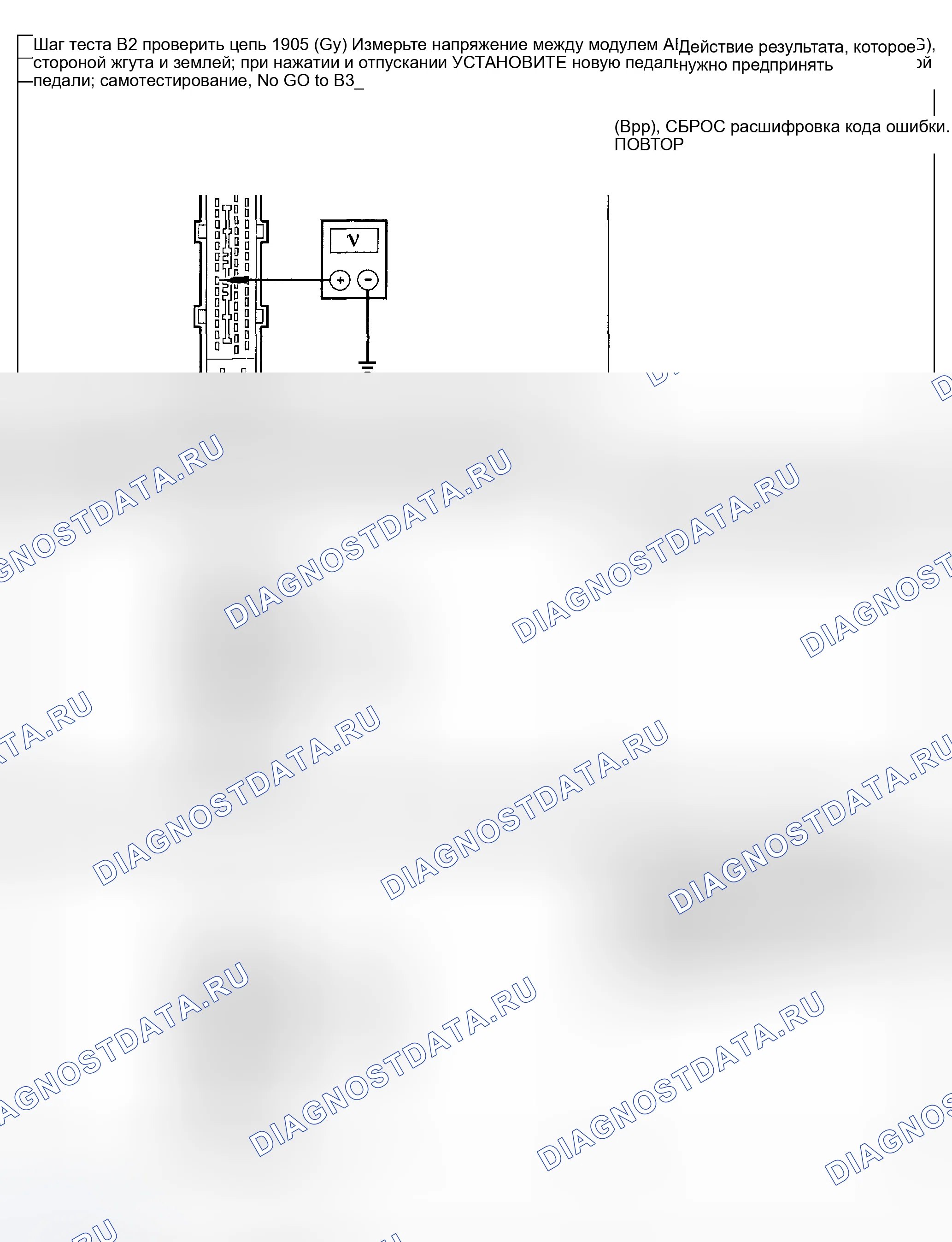 Рис. 50. Hyundai ix20 I рестайлинг