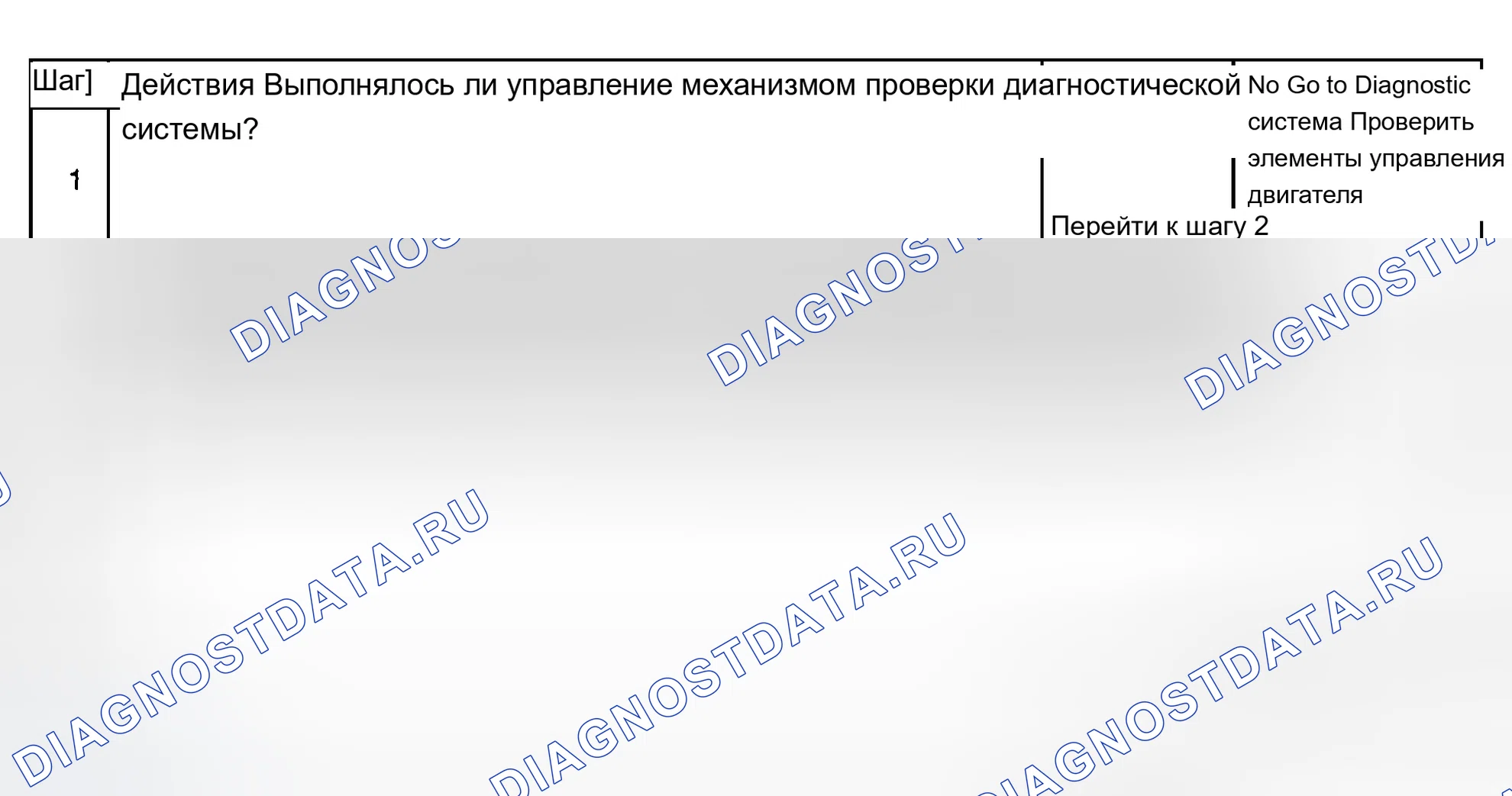 Рис. 407: Диагностические процедуры. Chevrolet Silverado 1500 HD 