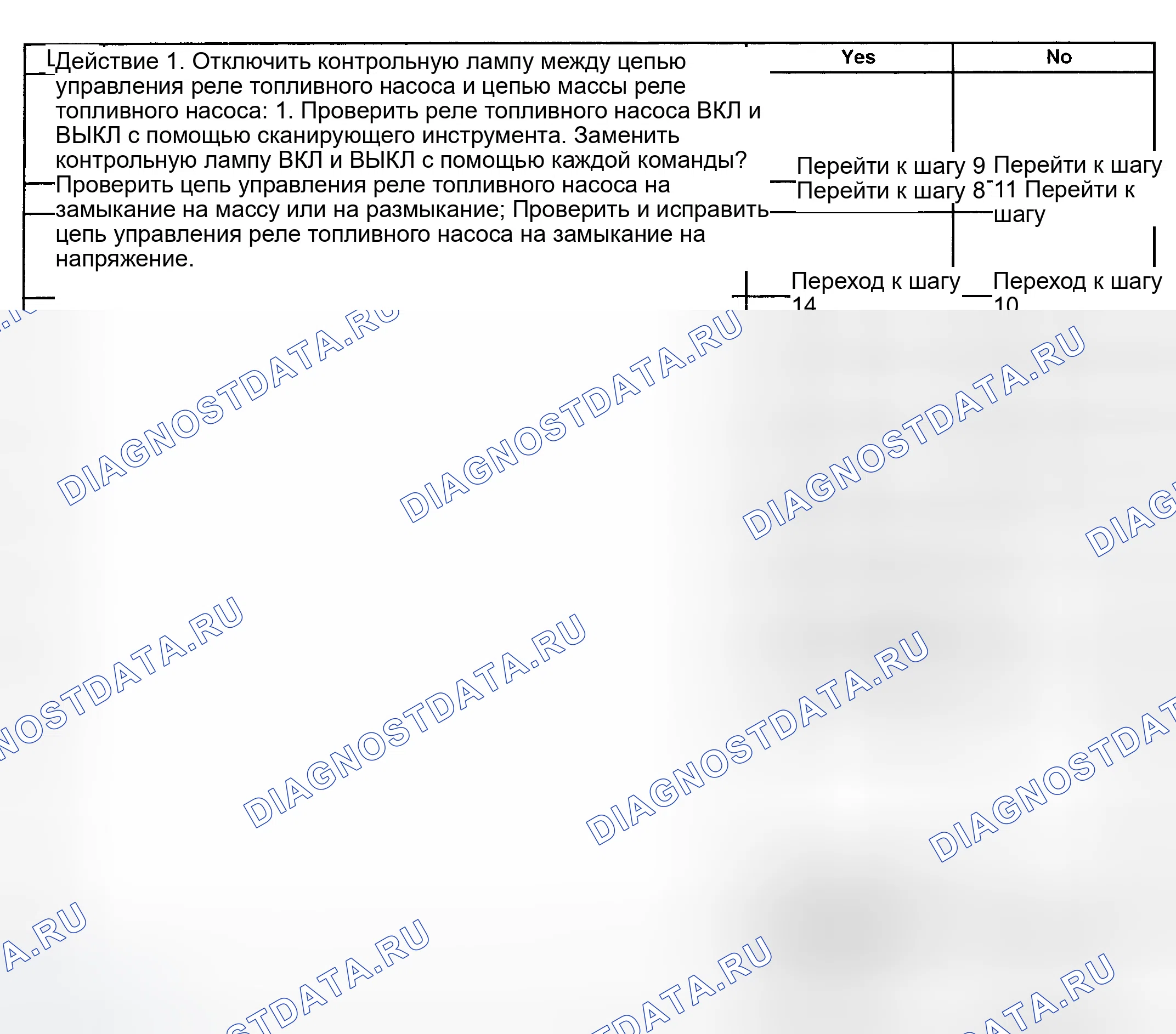 Рис. 210. GMC Savana H2500 