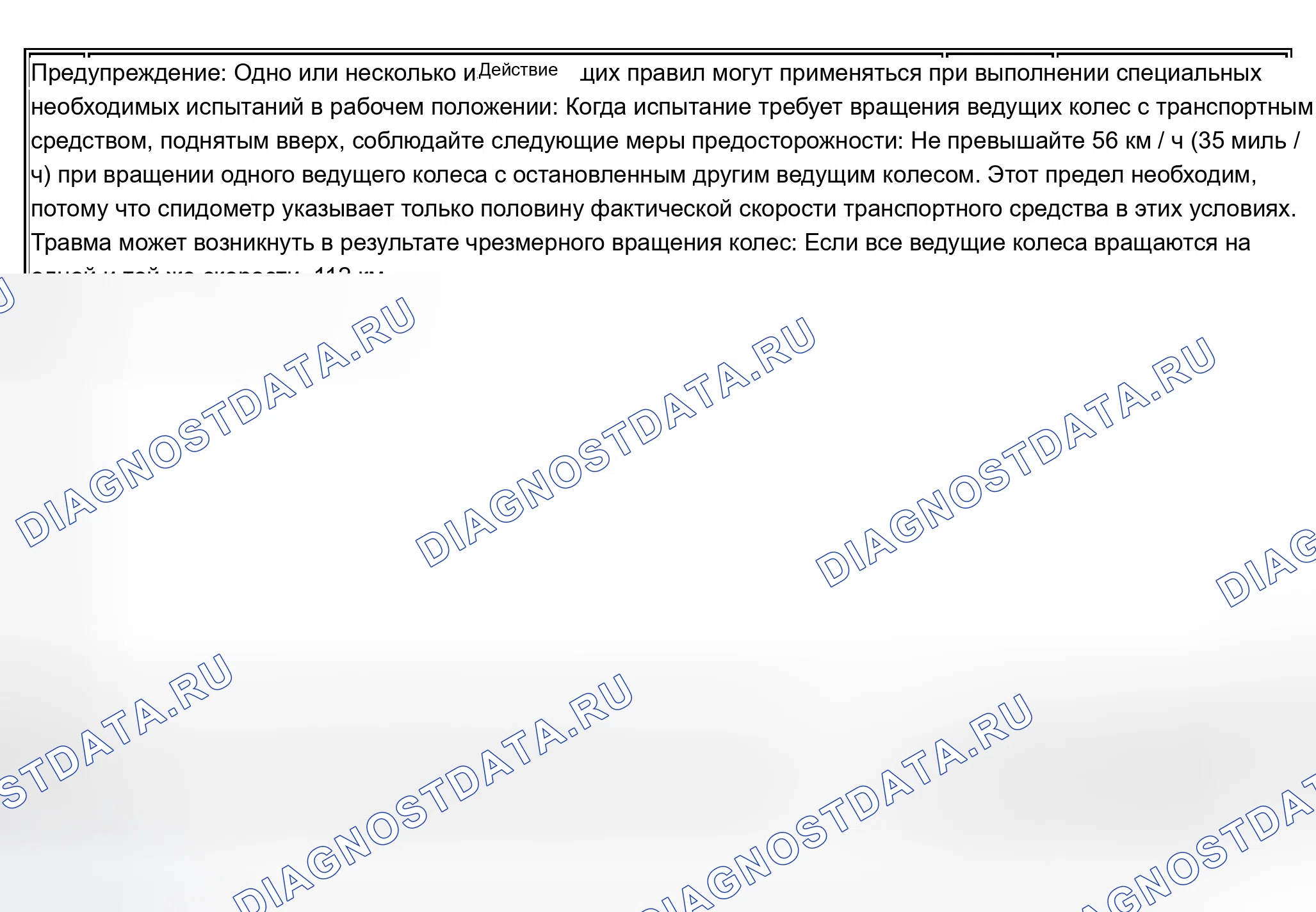 Рис. 38. Chevrolet TrailBlazer I