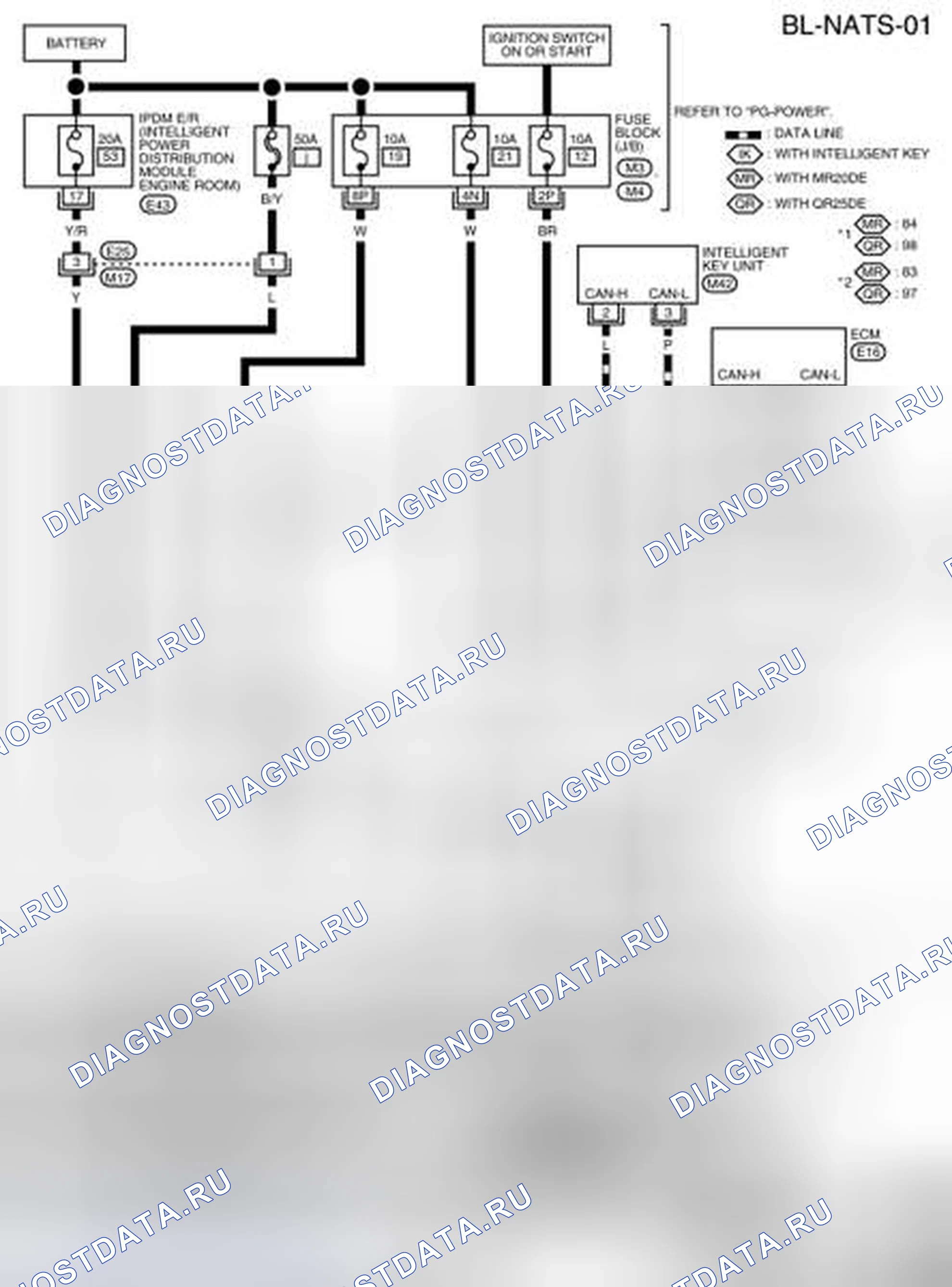 Рис. 92: электросхема - Bl-NATS-01. Nissan Sentra B16
