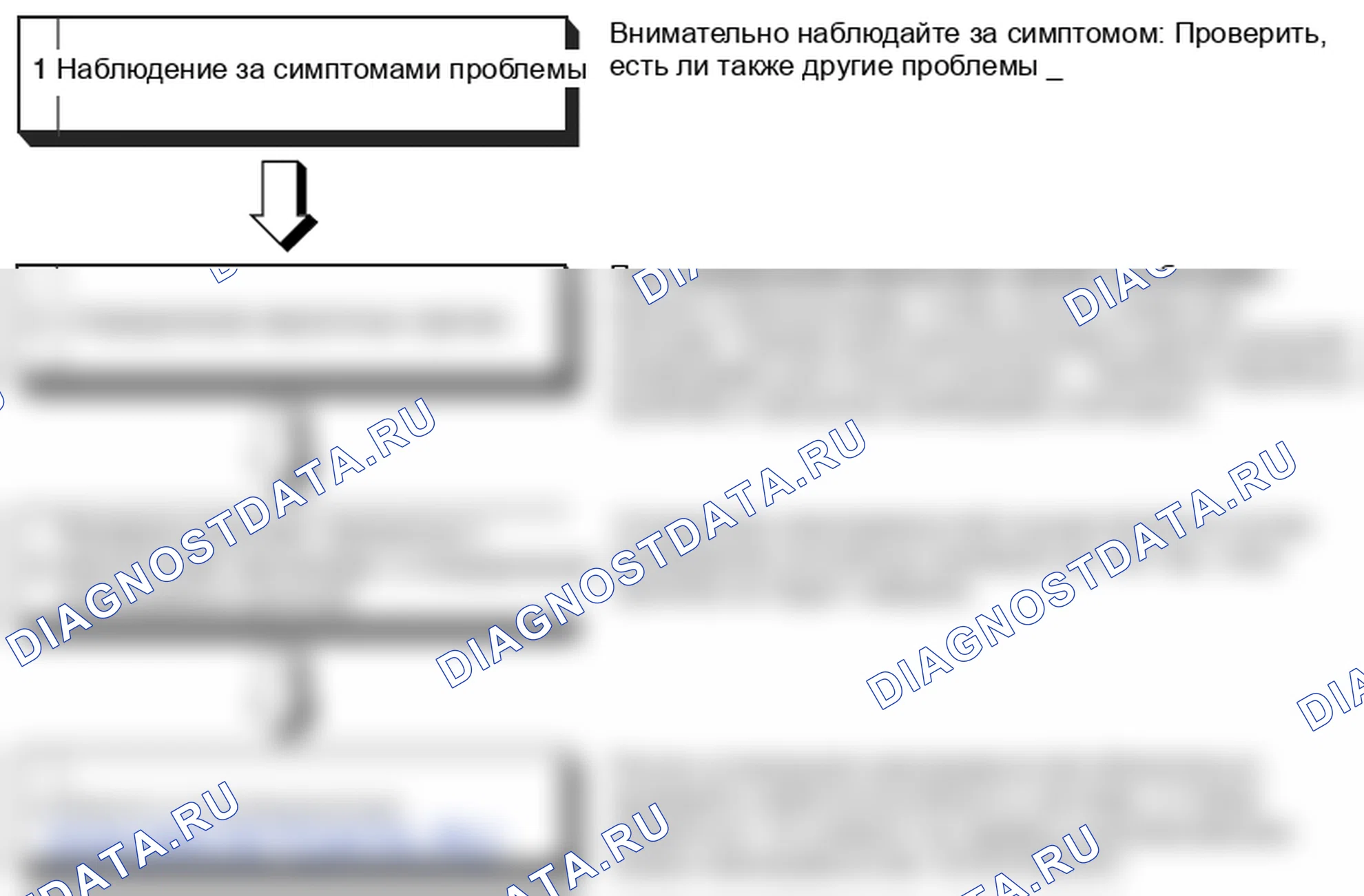 Рис. 48: ЭТАПЫ ПОИСКА И УСТРАНЕНИЯ НЕИСПРАВНОСТЕЙ. Mitsubishi Lancer X рестайлинг