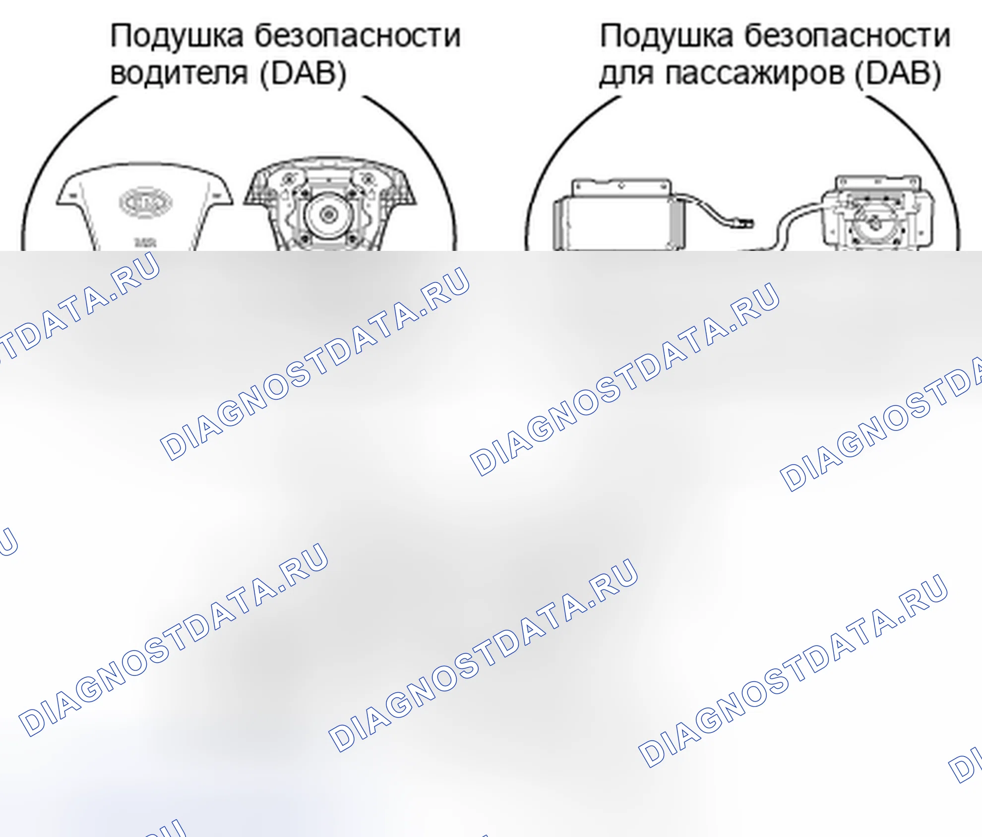 Рис. 4: Подушка безопасности водителя (DAB) / подушка безопасности пассажира (PAV). Kia Magentis II рестайлинг