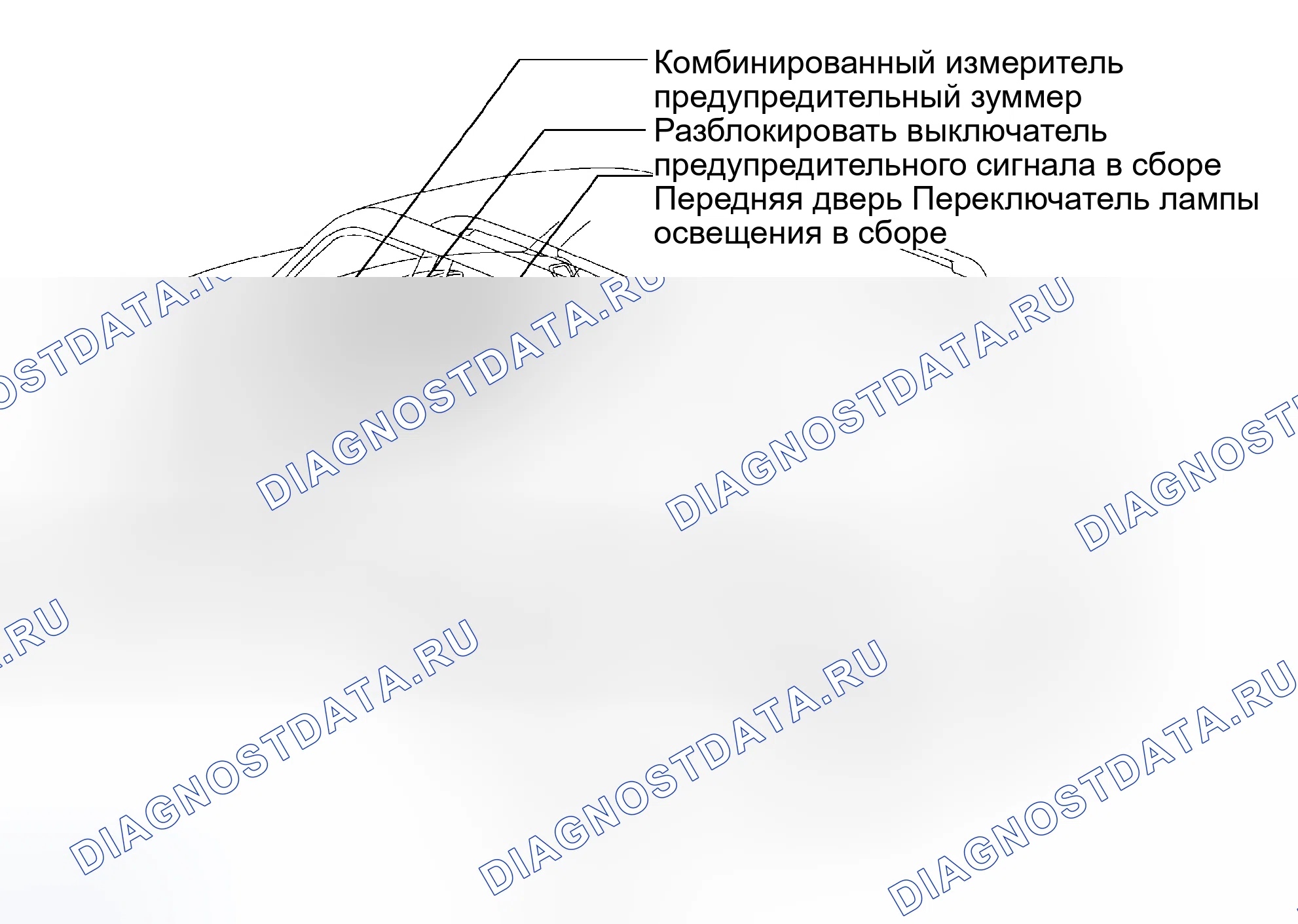 Рис. 61: РАСПОЛОЖЕНИЕ. Honda Accord VI