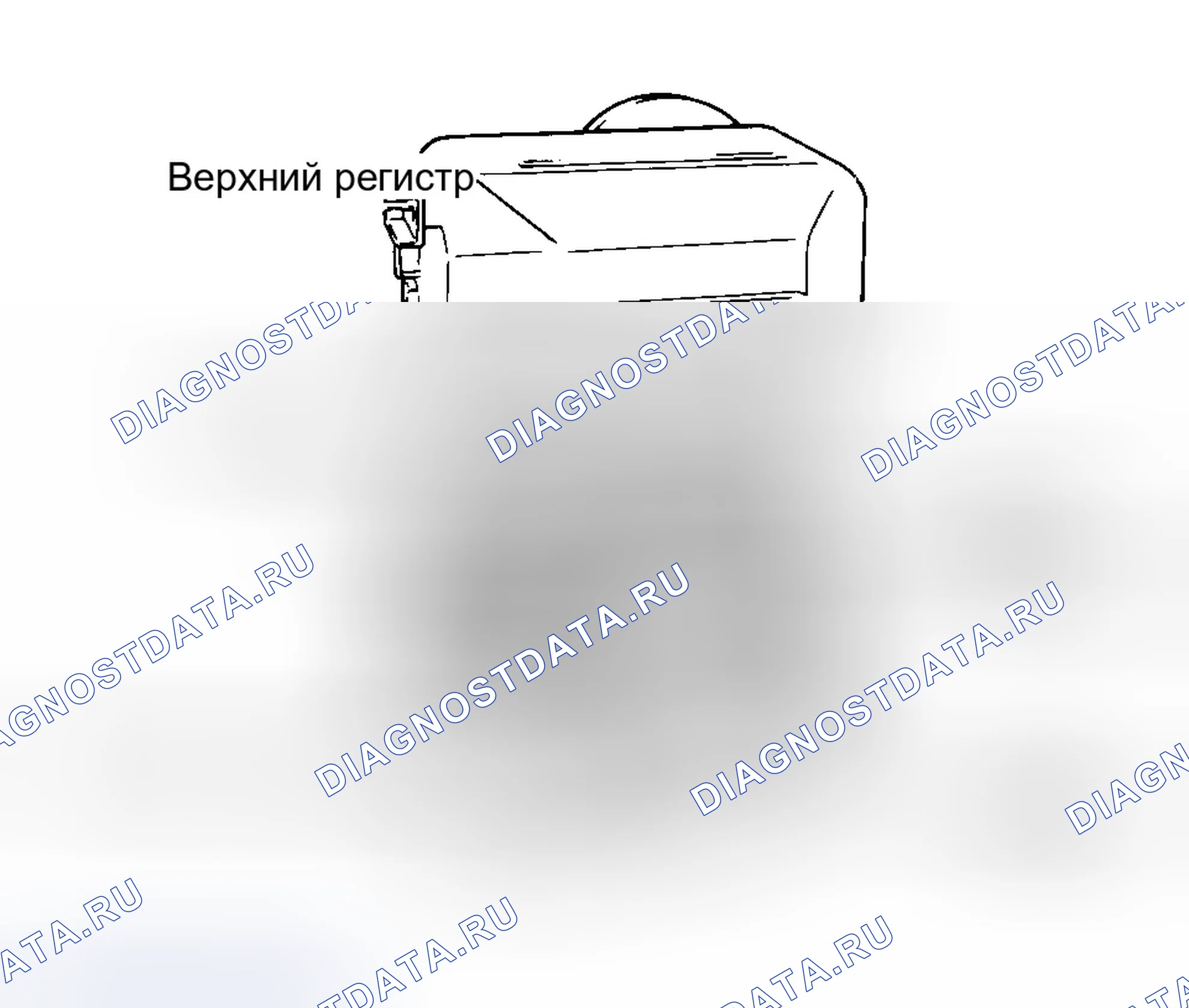 Рис. 3: Установка. Geo Metro I