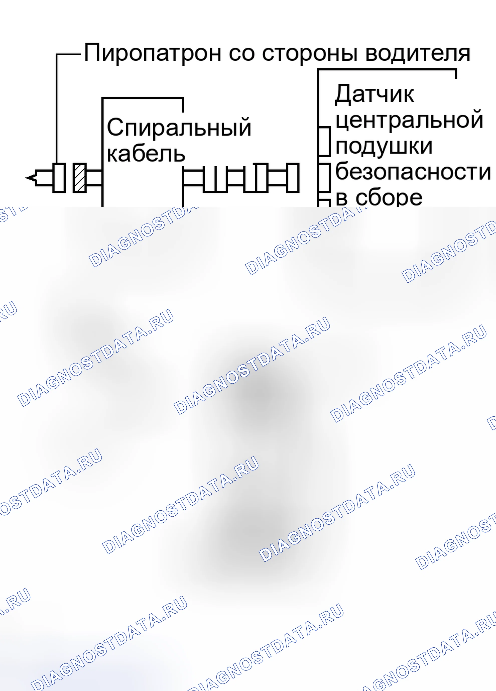Рис. 295: ПРОЦЕДУРА КОНТРОЛЯ. Toyota Land Cruiser 100 рестайлинг 2