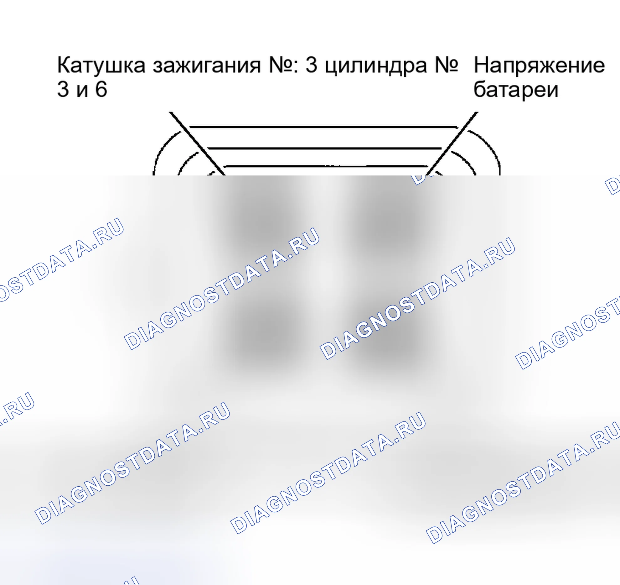 Рис. 91: Контакты катушки зажигания. Hyundai Veloster II