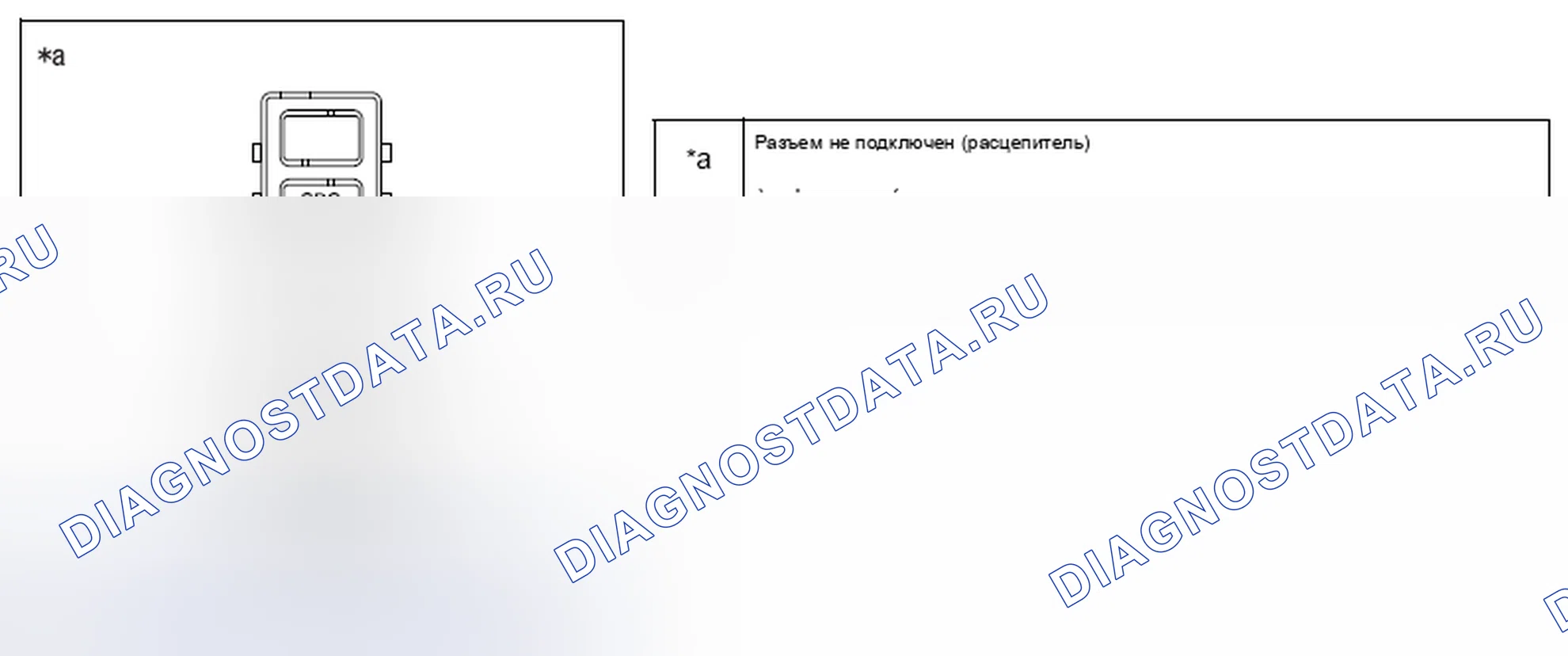 Рис. 24: Этапы контроля. Hyundai Creta I рестайлинг