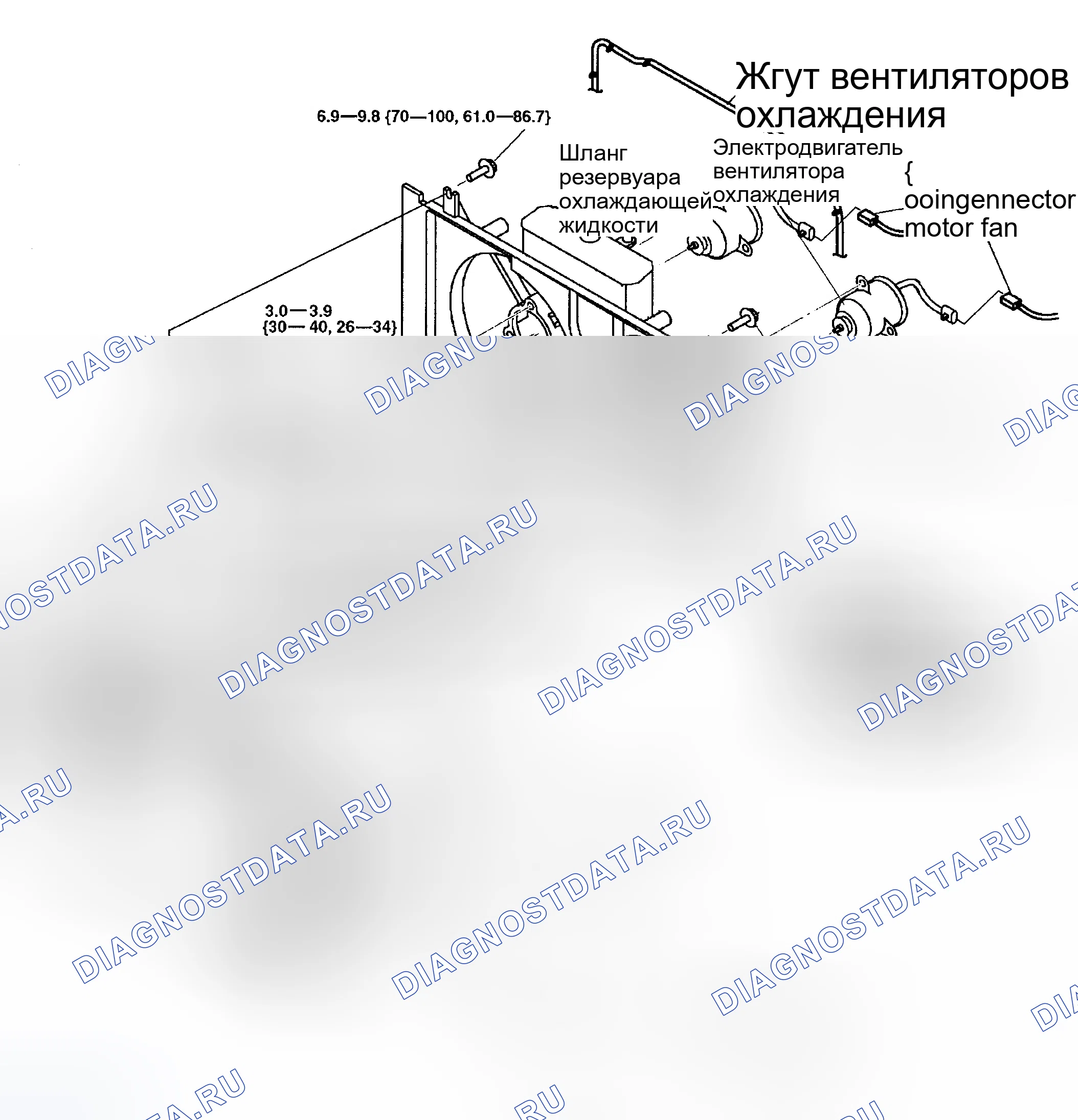 Рис. 1: РАСПОЛОЖЕНИЕ КОМПОНЕНТОВ. Mazda 6 GG