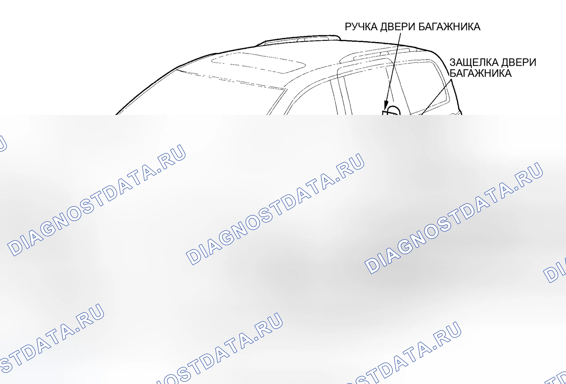 Рис. 1: Указатель расположения компонентов. Honda Odyssey I