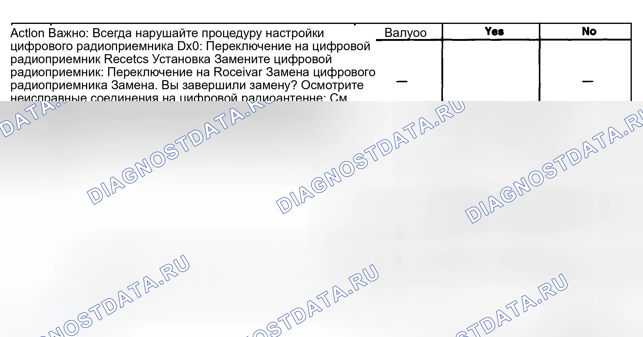 Рис. 67. GMC Sierra 1500 HD 