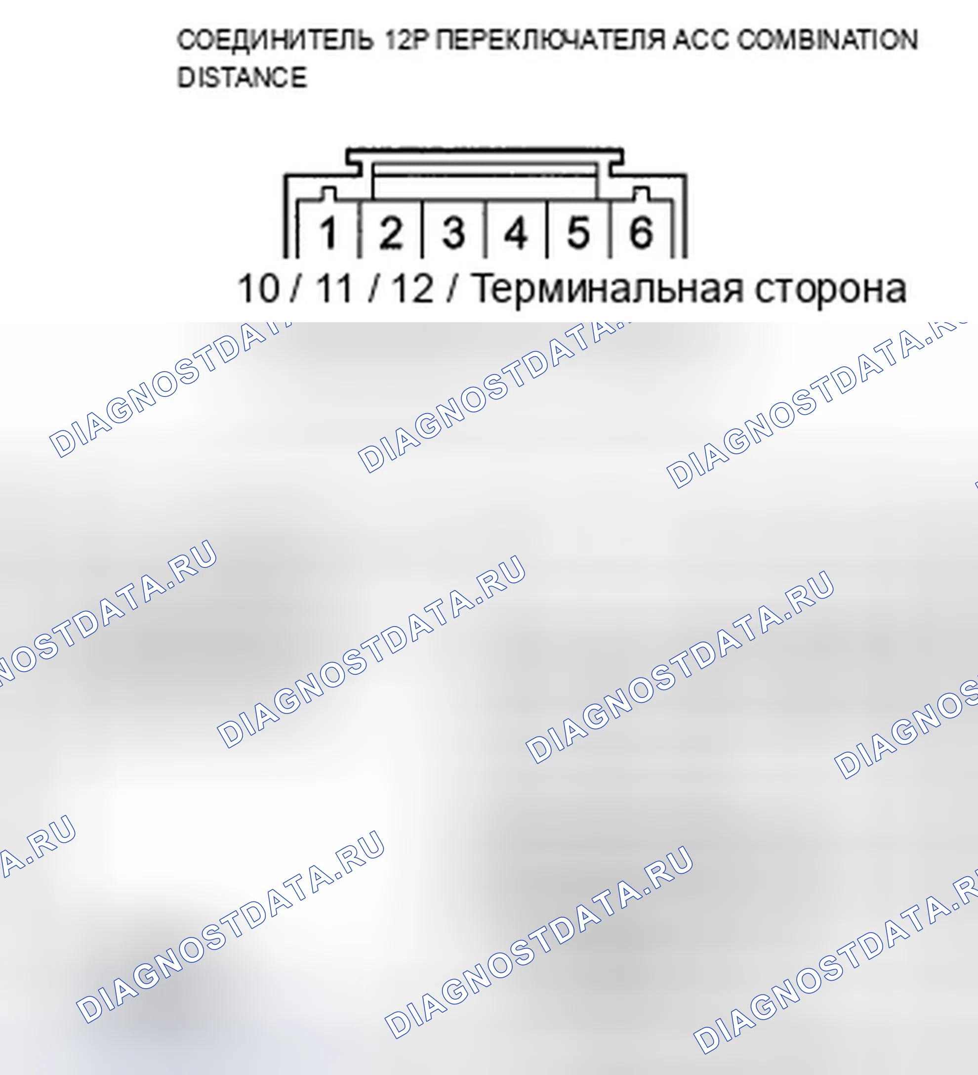 Рис. 135: Испытание комбинированного переключателя адаптивного круиз-контроля (ACC). Acura ZDX I