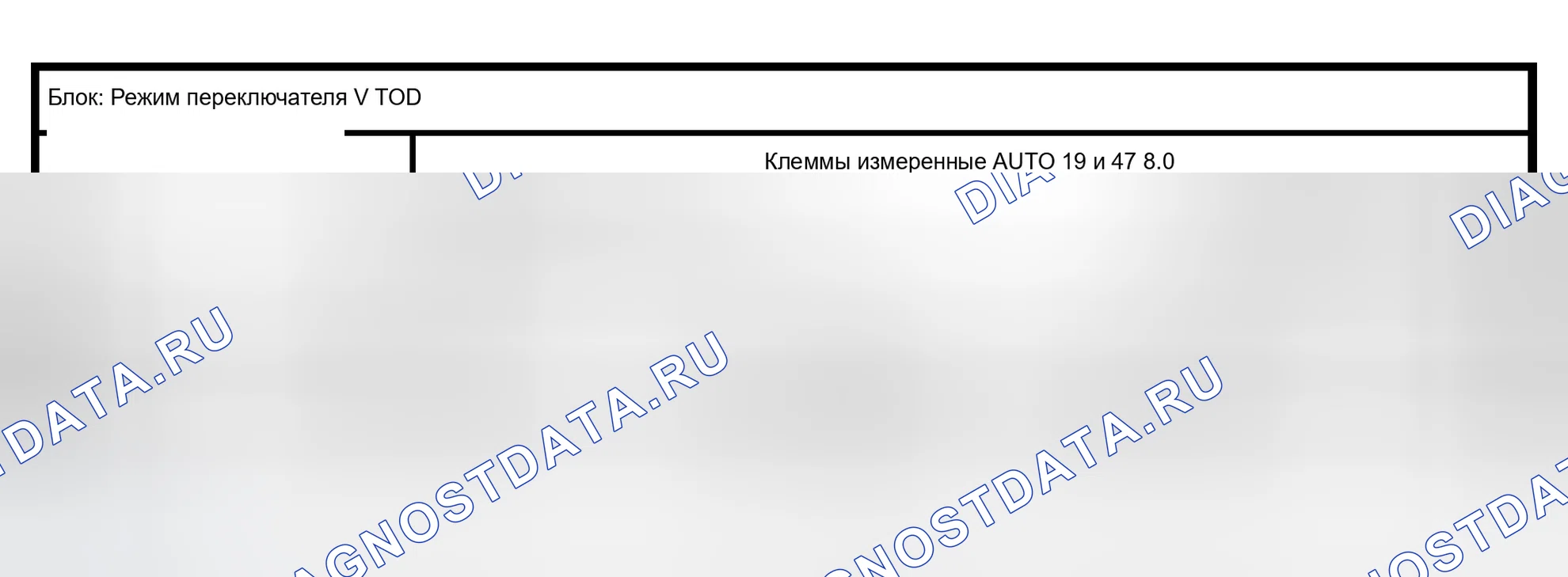 Рис. 72. Isuzu Axiom I