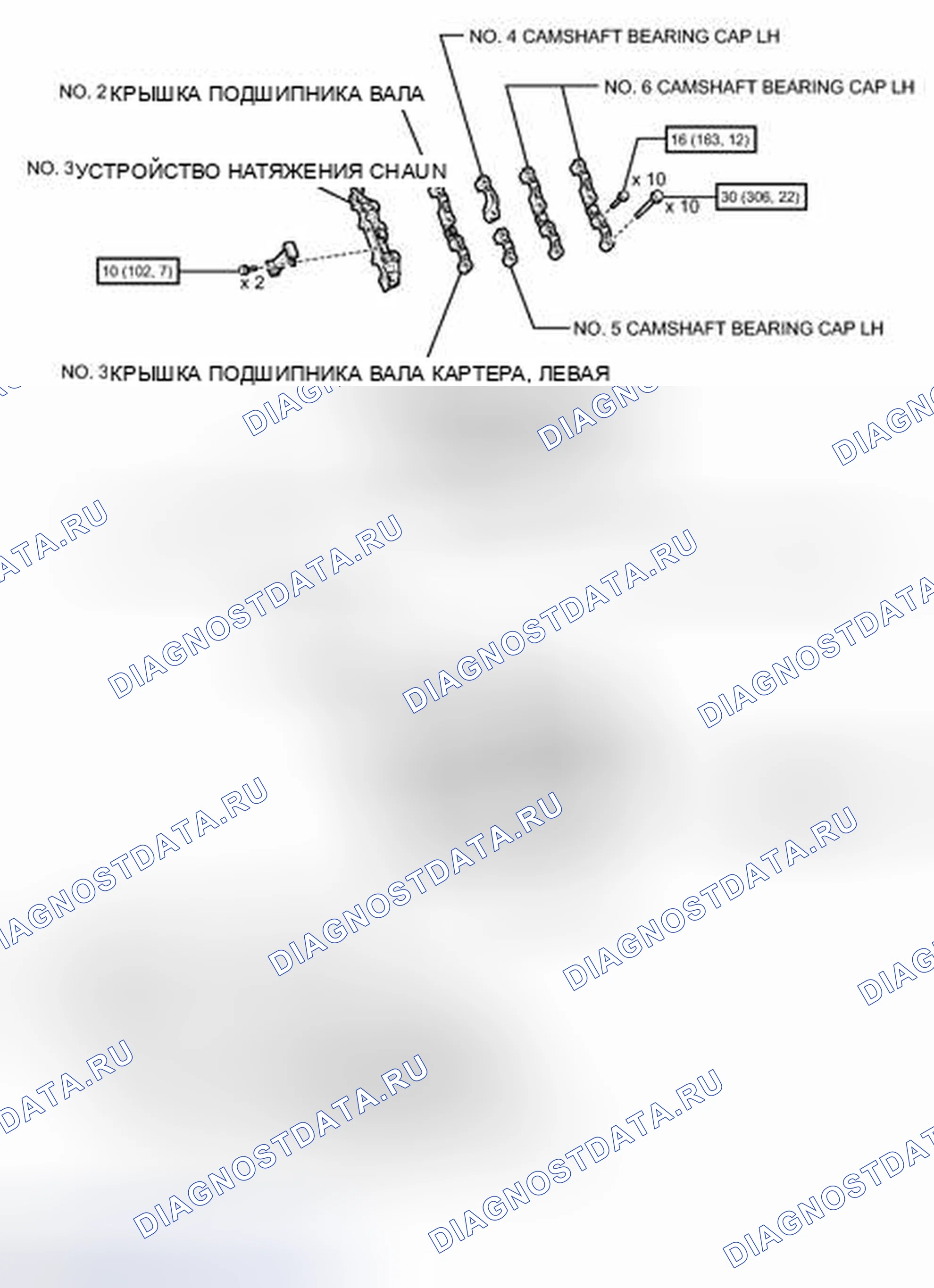 Рис. 915: ИЛЛЮСТРАЦИЯ. Toyota Tundra II