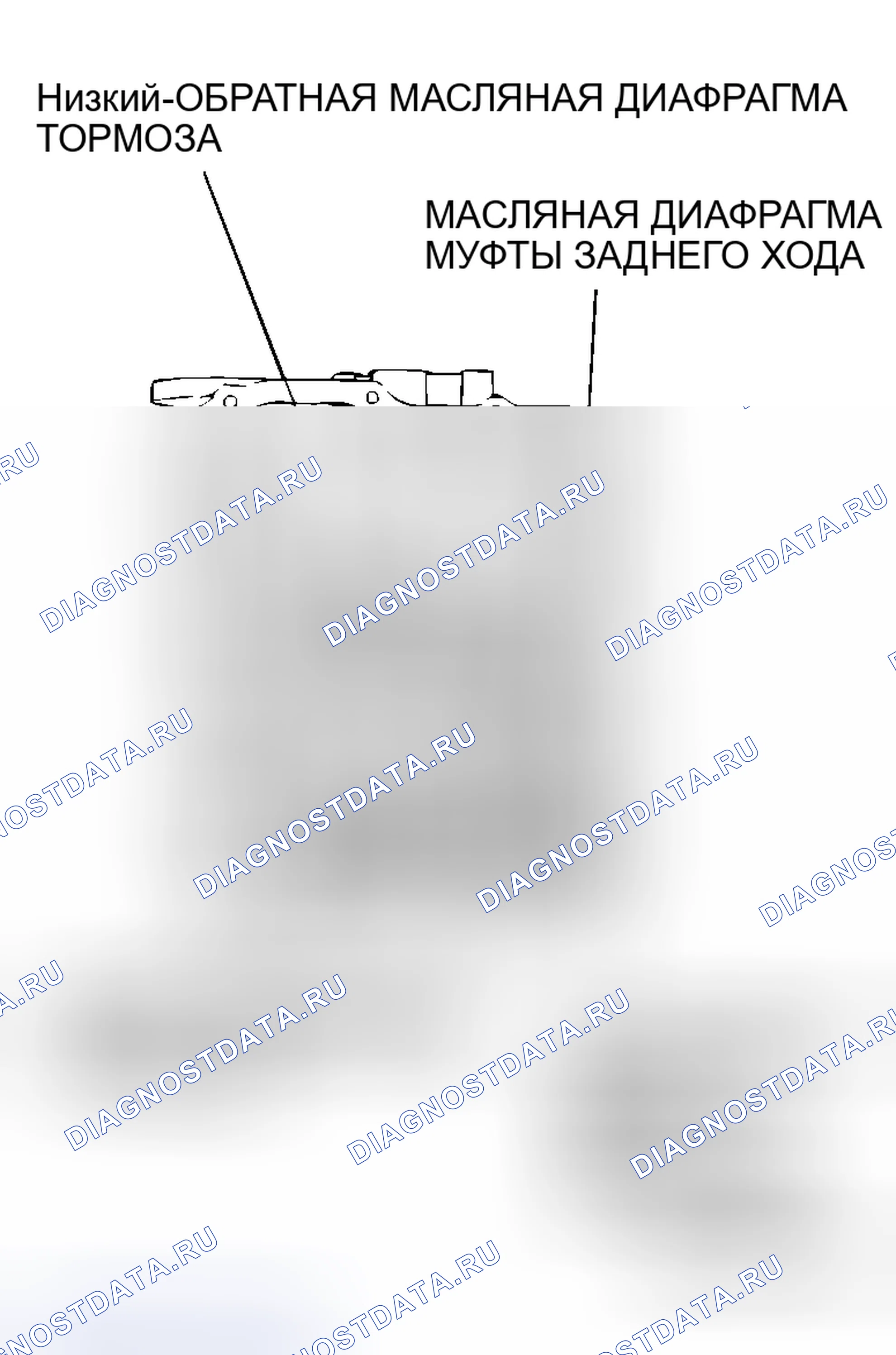 Рис. 138: ДИАГНОСТИКА автоматической трансмиссии (акпп). Mitsubishi Lancer Evolution IX