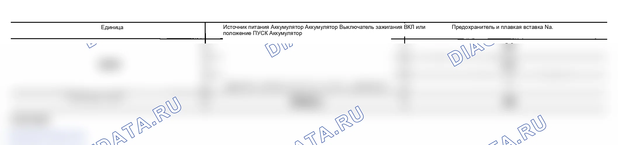 Рис. 190: ПРОВЕРКА ЦЕПИ ПИТАНИЯ И ЗАЗЕМЛЕНИЯ. Infiniti FX45 I