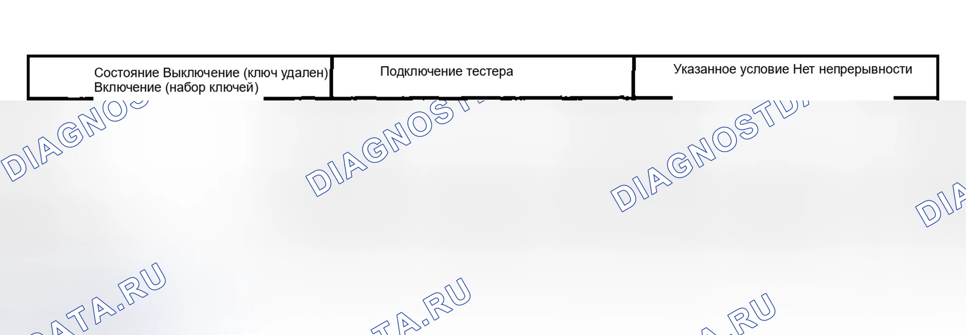Рис. 39: ПРОЦЕДУРА КОНТРОЛЯ. Toyota Highlander I рестайлинг