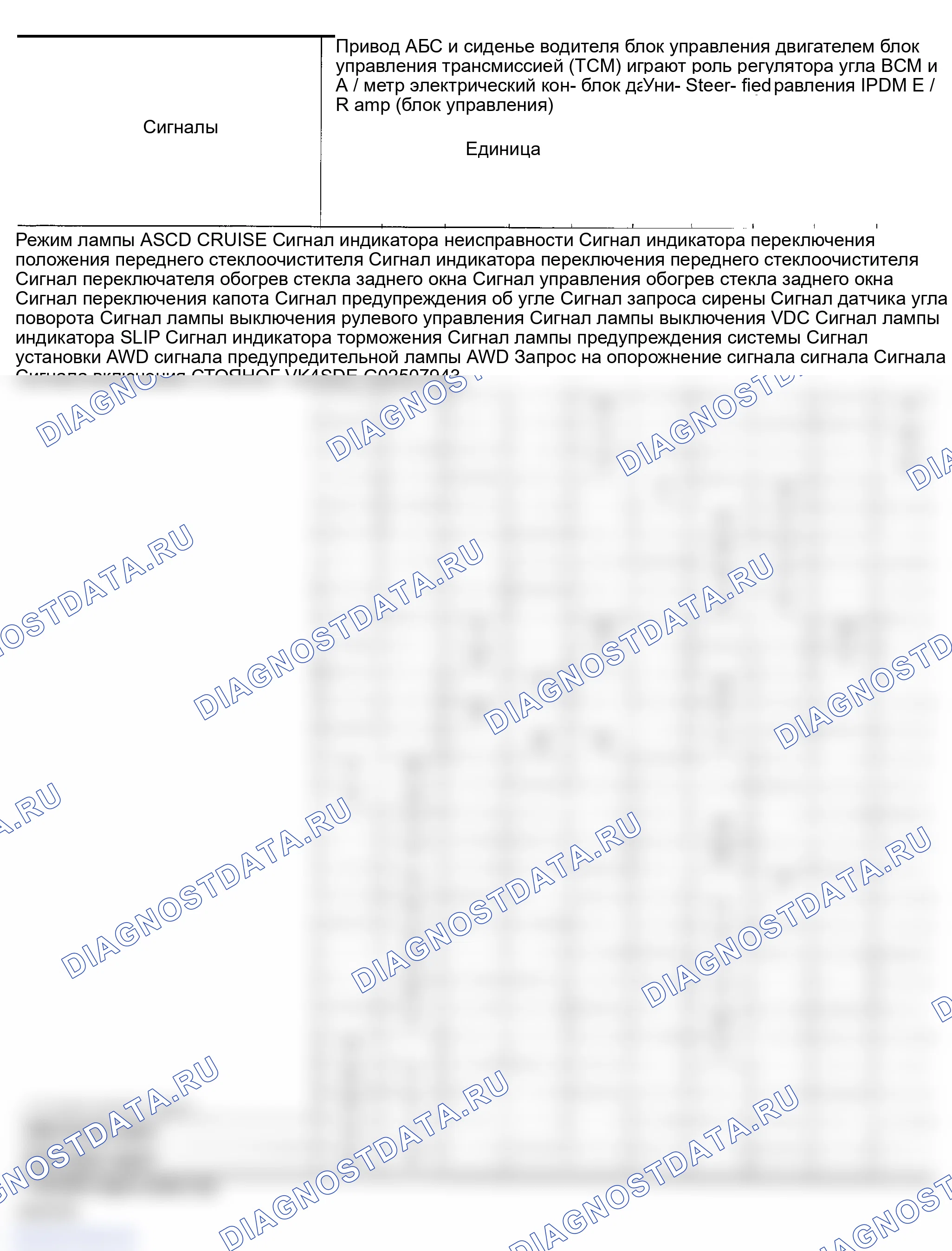 Рис. 20. Infiniti FX45 I