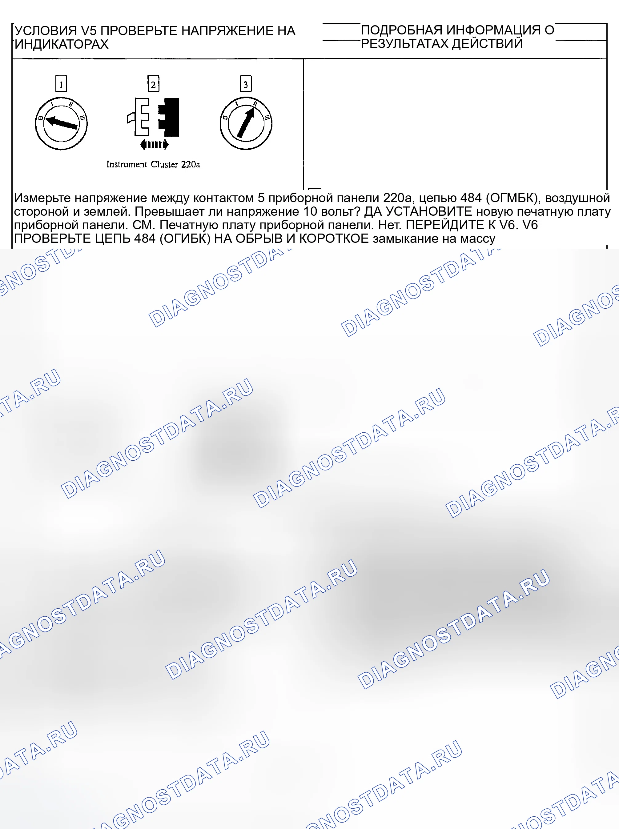 Рис. 138. Ford Explorer Sport Trac I