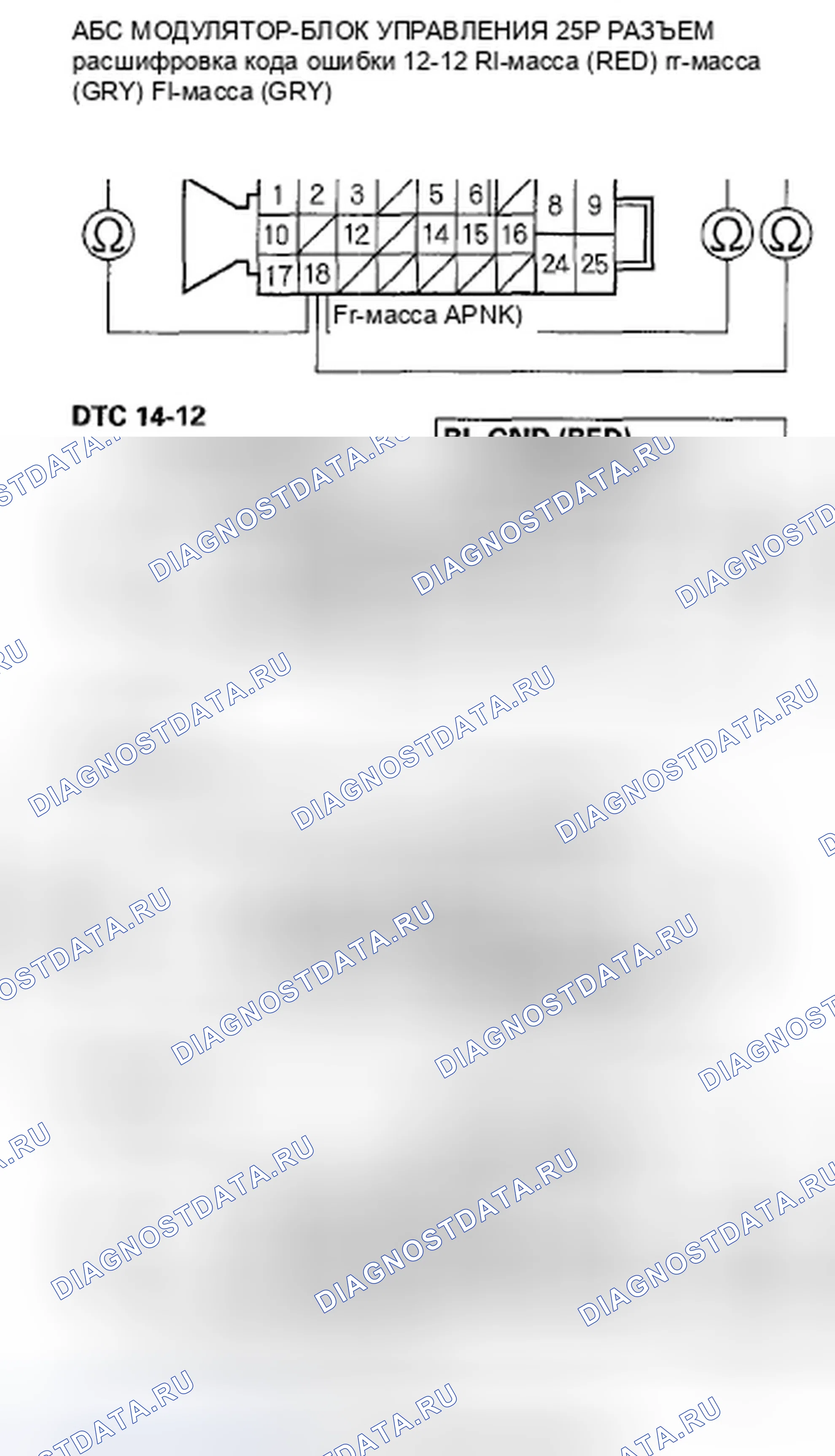 Рис. 9: расшифровка кода ошибки 12-12, 14-12, 16-12, 18-12: Короткое замыкание датчика скорости правого переднего колеса на цепь другого датчика; Le. Honda Fit GE