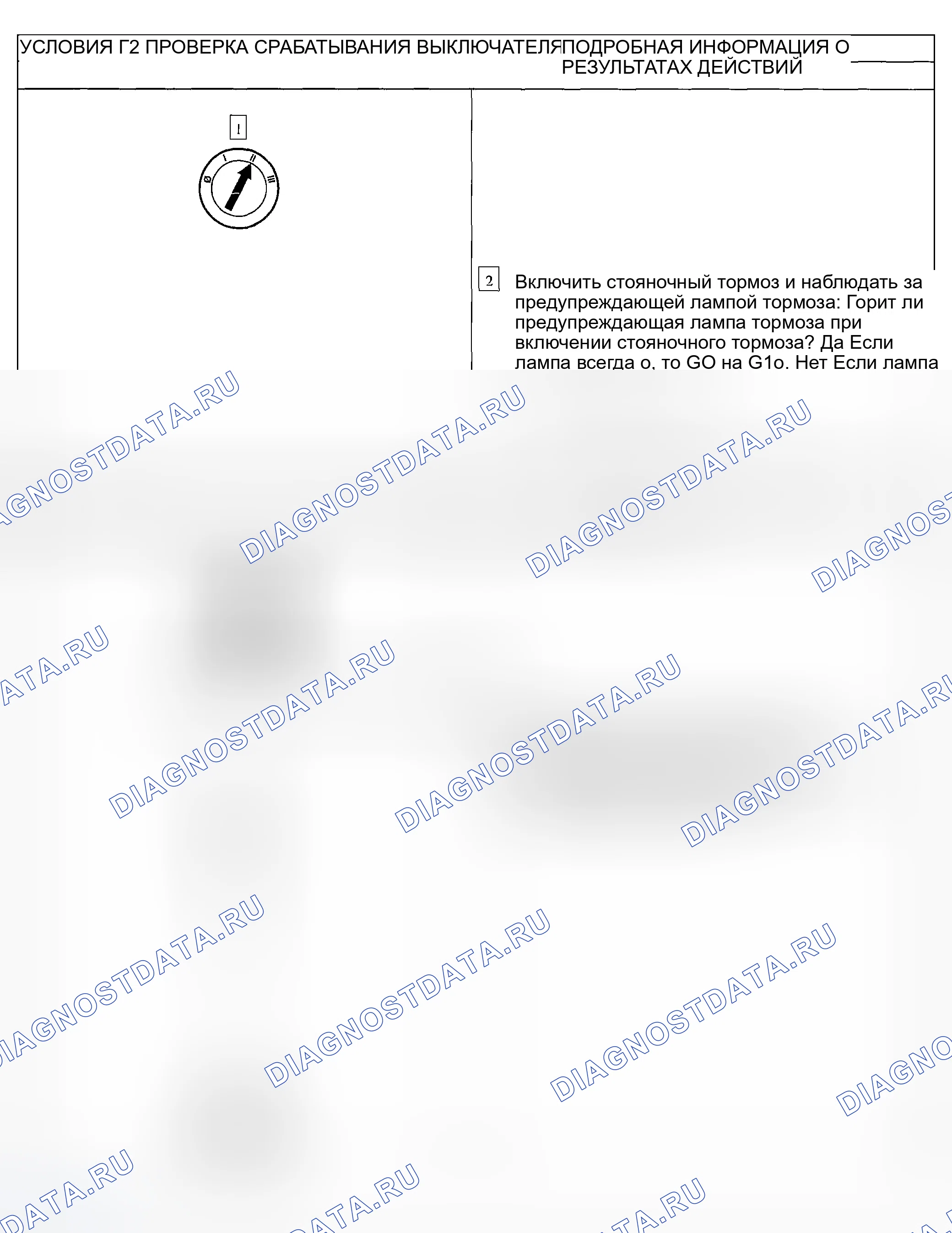 Рис. 62. Ford Escape I