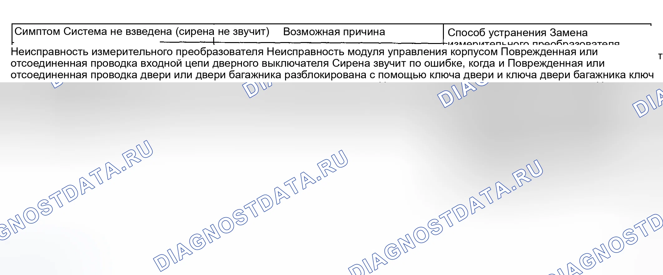 Рис. 43: СИСТЕМА ОХРАННОЙ СИГНАЛИЗАЦИИ. Hyundai Tiburon II