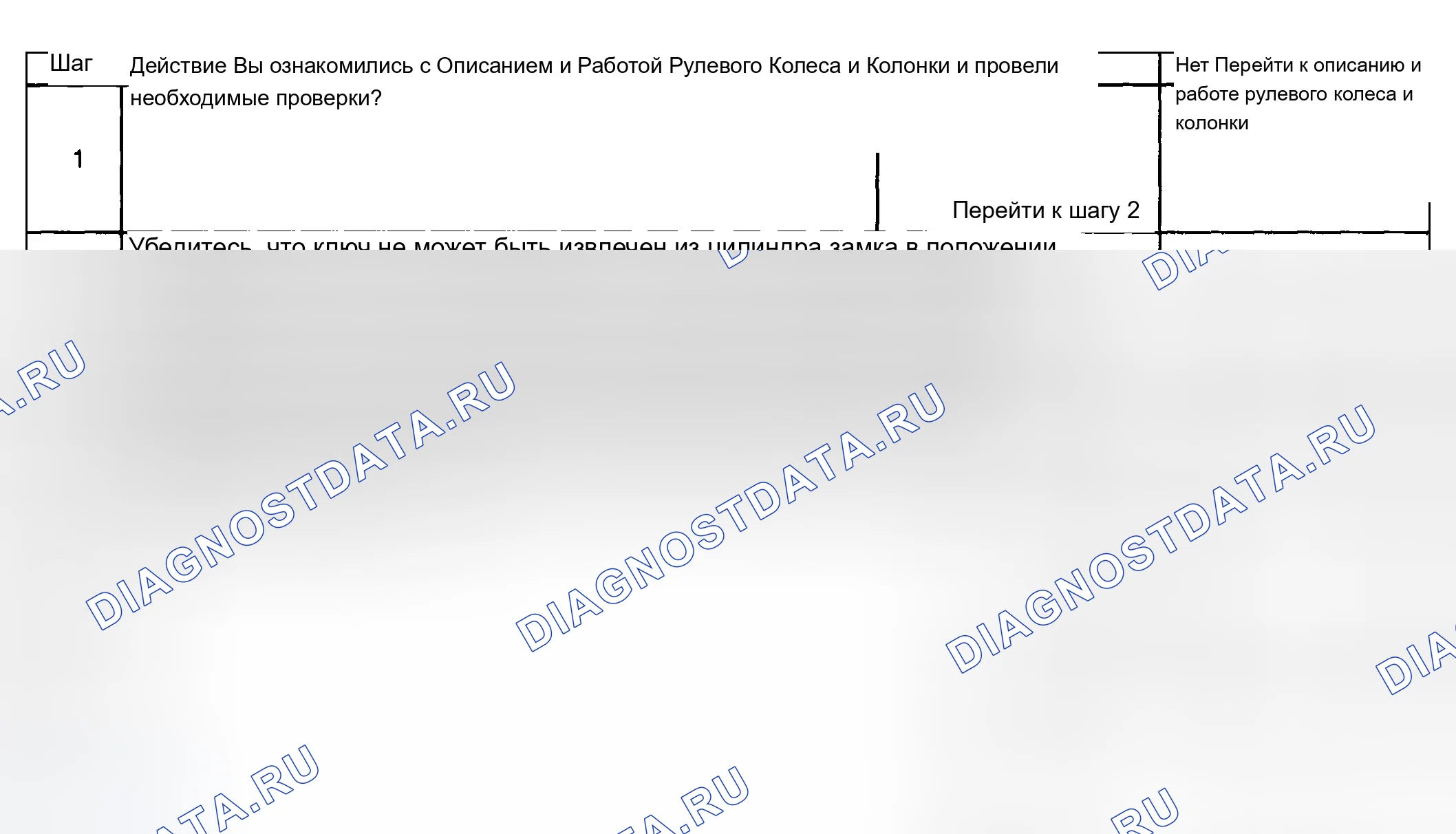 Рис. 9: Ключ нельзя вынуть в положении Off замок. Chevrolet Silverado 1500 HD 