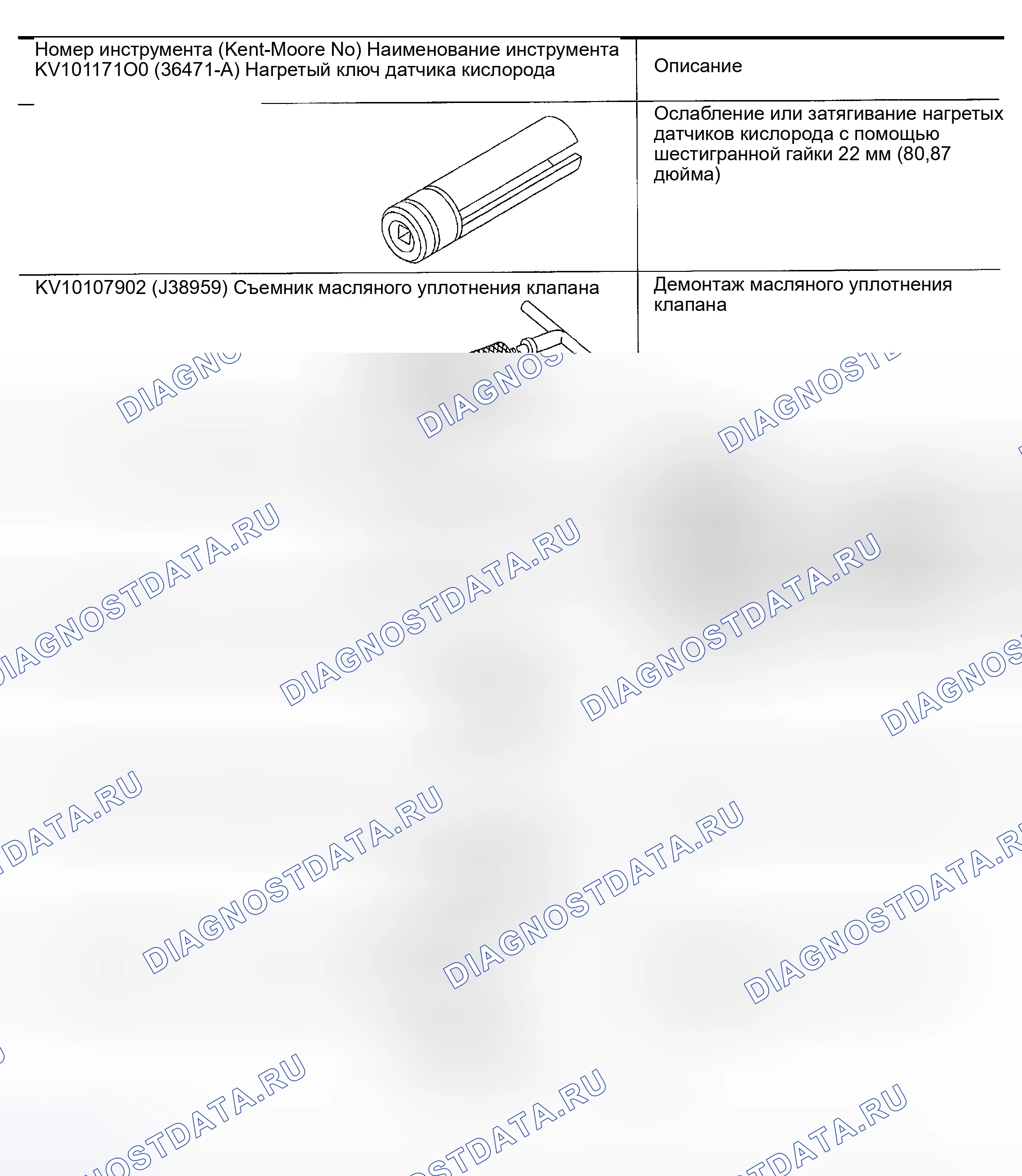 Рис. 139. Nissan Sentra B15