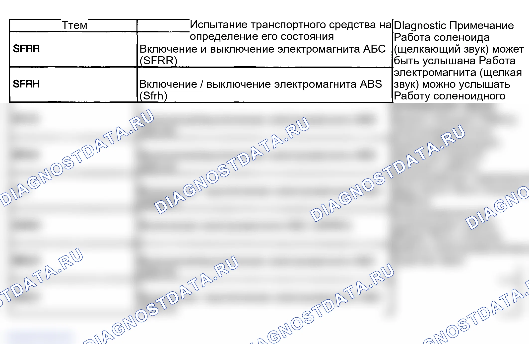 Рис. 8. Lexus ES XV30 рестайлинг