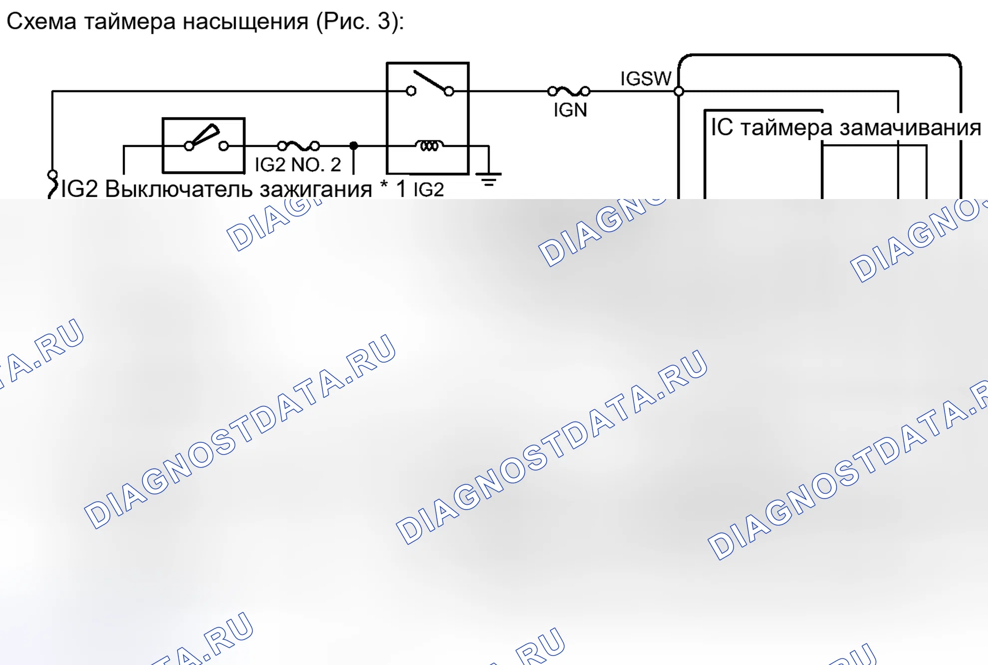 Рис. 124. Scion tC II рестайлинг