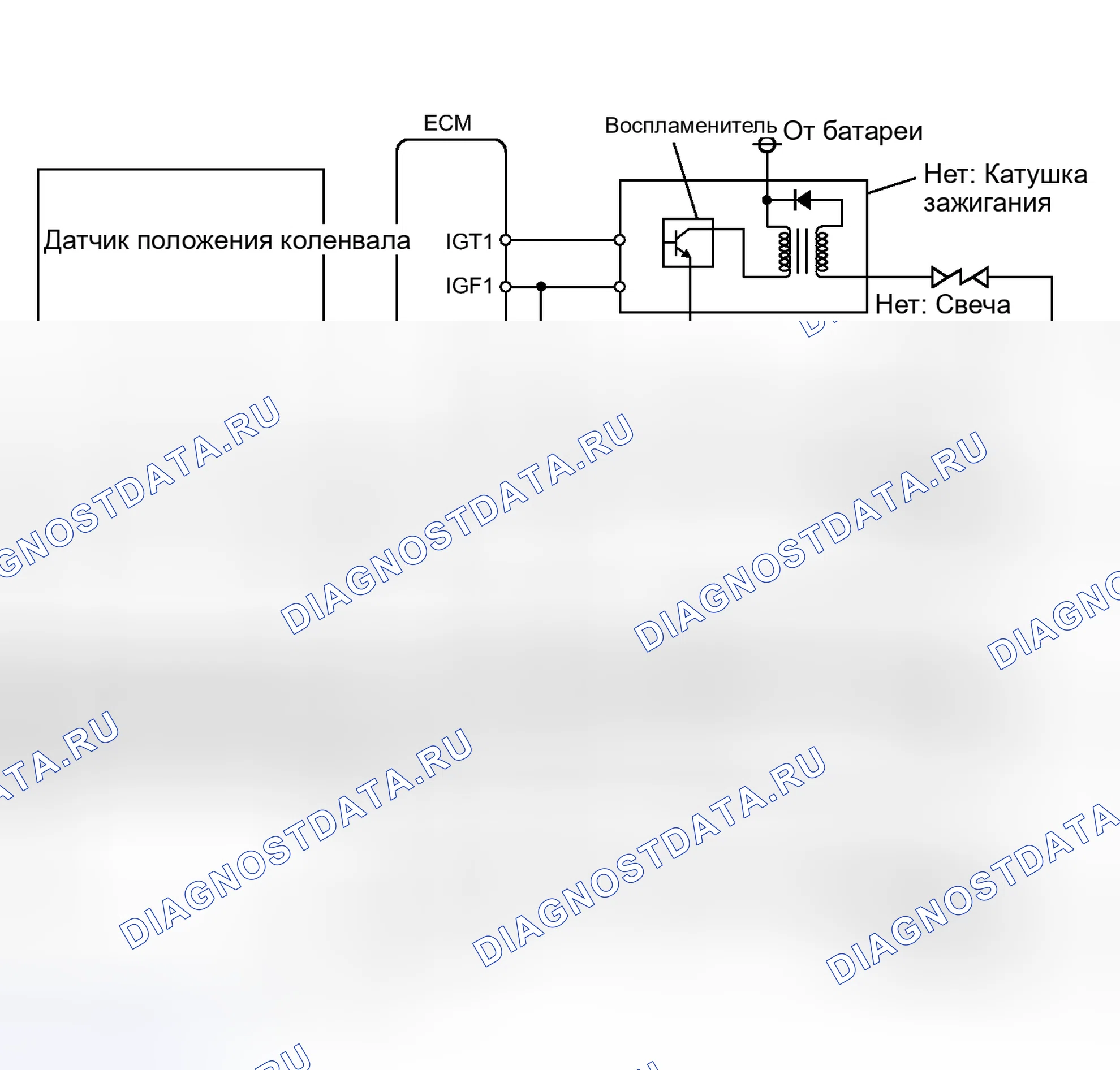 Рис. 168. Kia Soul II