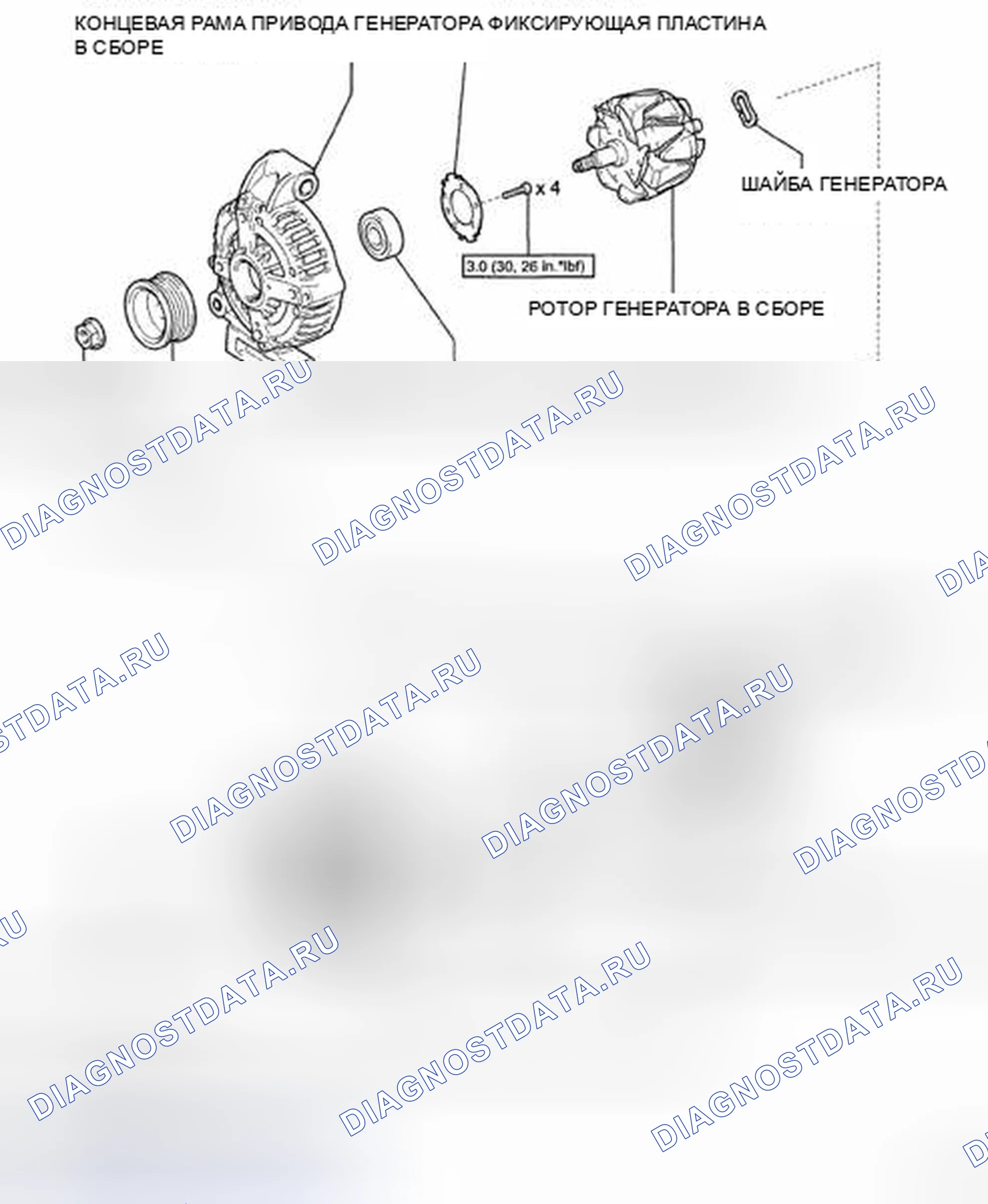 Рис. 8. Toyota Land Cruiser 200