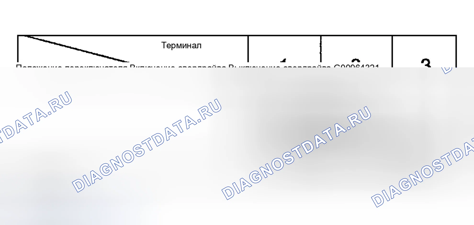 Рис. 179: ПРОВЕРКА автоматической трансмиссии (акпп). Hyundai Accent II рестайлинг